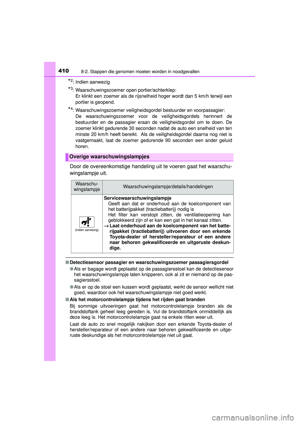 TOYOTA YARIS HYBRID 2016  Instructieboekje (in Dutch) 4108-2. Stappen die genomen moeten worden in noodgevallen
YARIS_HV_OM_Europe_OM52G76E
*2: Indien aanwezig
*3: Waarschuwingszoemer open portier/achterklep: Er klinkt een zoemer als de rijsnelheid hoger