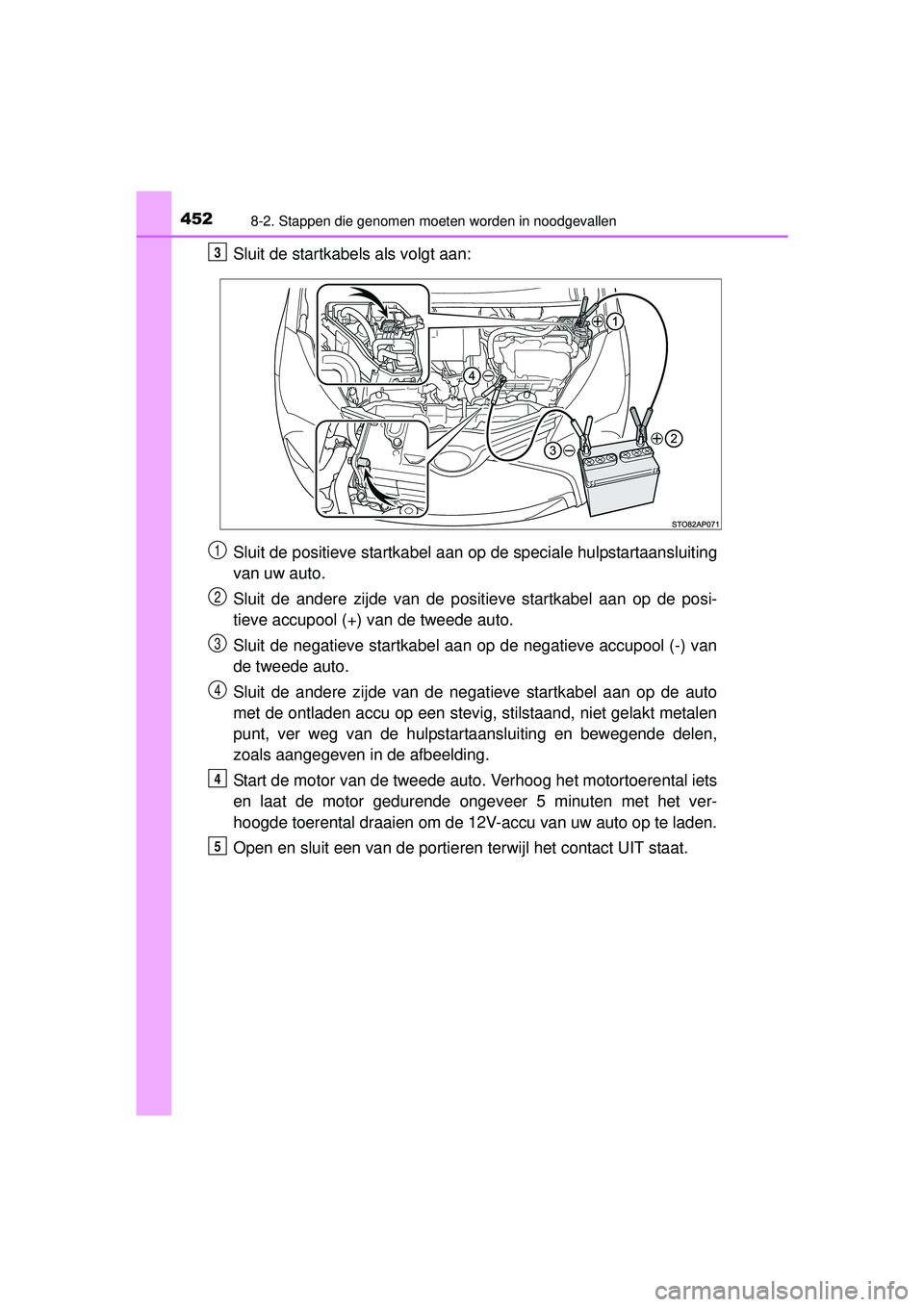 TOYOTA YARIS HYBRID 2016 Instructieboekje (in Dutch) 4528-2. Stappen die genomen moeten worden in noodgevallen
YARIS_HV_OM_Europe_OM52G76E
Sluit de startkabels als volgt aan:
Sluit de positieve startkabel aan op de speciale hulpstartaansluiting
van uw a TOYOTA YARIS HYBRID 2016 Instructieboekje (in Dutch) 4528-2. Stappen die genomen moeten worden in noodgevallen
YARIS_HV_OM_Europe_OM52G76E
Sluit de startkabels als volgt aan:
Sluit de positieve startkabel aan op de speciale hulpstartaansluiting
van uw a