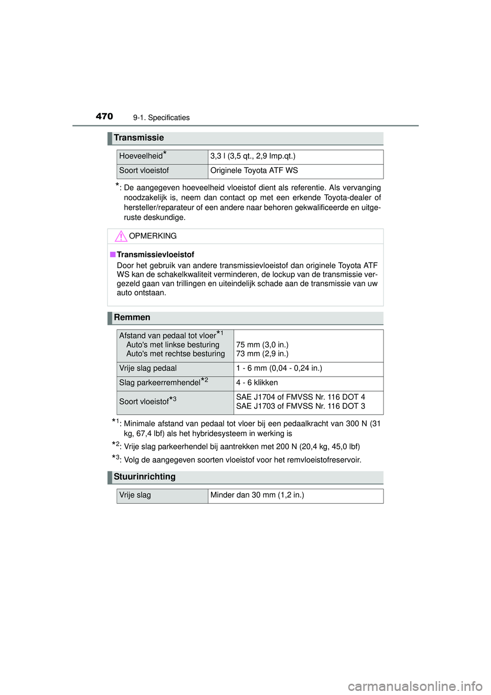 TOYOTA YARIS HYBRID 2016 Instructieboekje (in Dutch) 4709-1. Specificaties
YARIS_HV_OM_Europe_OM52G76E
*: De aangegeven hoeveelheid vloeistof dient als referentie. Als vervangingnoodzakelijk is, neem dan contact op met een erkende Toyota-dealer of
herst TOYOTA YARIS HYBRID 2016 Instructieboekje (in Dutch) 4709-1. Specificaties
YARIS_HV_OM_Europe_OM52G76E
*: De aangegeven hoeveelheid vloeistof dient als referentie. Als vervangingnoodzakelijk is, neem dan contact op met een erkende Toyota-dealer of
herst