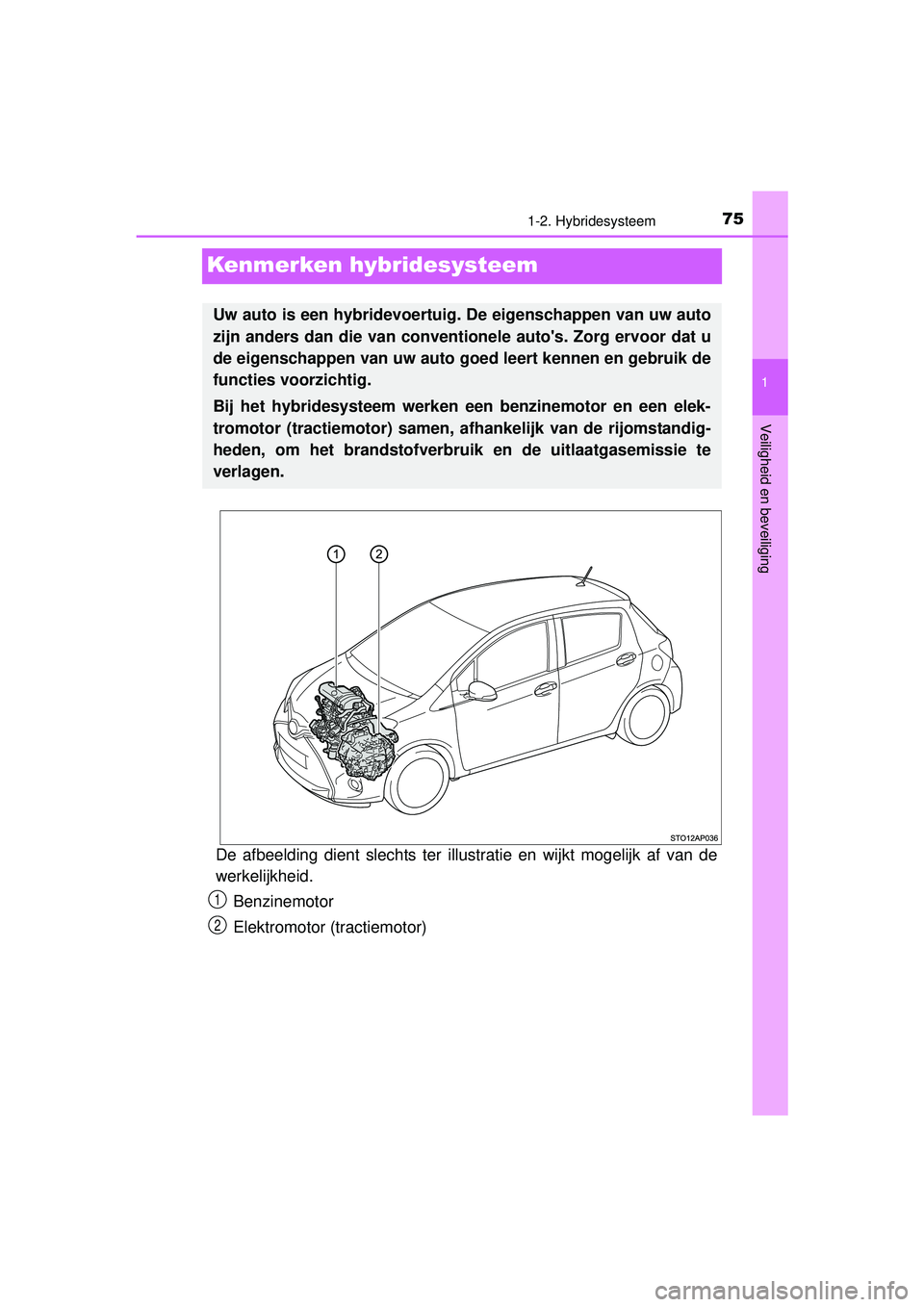 TOYOTA YARIS HYBRID 2016 Instructieboekje (in Dutch) 75
1
1-2. Hybridesysteem
Veiligheid en beveiliging
YARIS_HV_OM_Europe_OM52G76E
Kenmerken hybridesysteem
De afbeelding dient slechts ter illustratie en wijkt mogelijk af van de
werkelijkheid.
Benzinemo TOYOTA YARIS HYBRID 2016 Instructieboekje (in Dutch) 75
1
1-2. Hybridesysteem
Veiligheid en beveiliging
YARIS_HV_OM_Europe_OM52G76E
Kenmerken hybridesysteem
De afbeelding dient slechts ter illustratie en wijkt mogelijk af van de
werkelijkheid.
Benzinemo