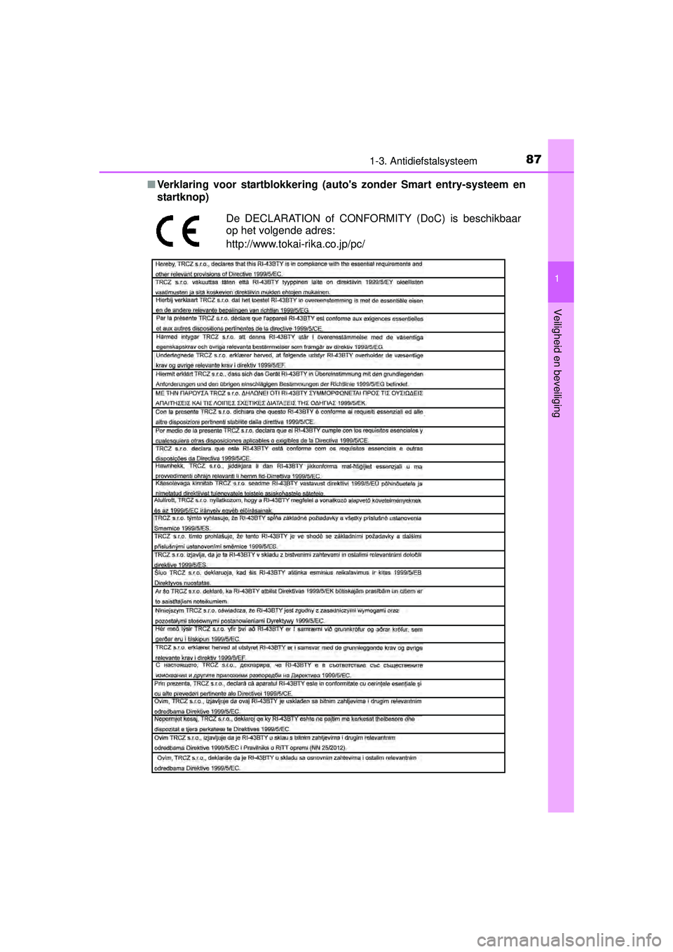 TOYOTA YARIS HYBRID 2016 Instructieboekje (in Dutch) 871-3. Antidiefstalsysteem
1
Veiligheid en beveiliging
YARIS_HV_OM_Europe_OM52G76E■
Verklaring voor startblokkering (a utos zonder Smart entry-systeem en
startknop)
De DECLARATION of CONFORMITY (Do TOYOTA YARIS HYBRID 2016 Instructieboekje (in Dutch) 871-3. Antidiefstalsysteem
1
Veiligheid en beveiliging
YARIS_HV_OM_Europe_OM52G76E■
Verklaring voor startblokkering (a utos zonder Smart entry-systeem en
startknop)
De DECLARATION of CONFORMITY (Do
