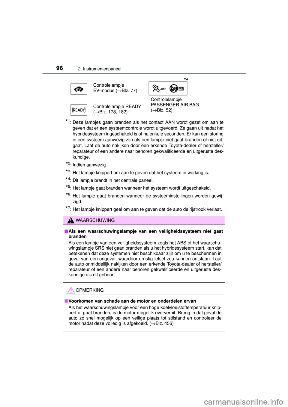 TOYOTA YARIS HYBRID 2016 Instructieboekje (in Dutch) 962. Instrumentenpaneel
YARIS_HV_OM_Europe_OM52G76E
*1: Deze lampjes gaan branden als het contact AAN wordt gezet om aan tegeven dat er een systeemcontrole wordt uitgevoerd. Ze gaan uit nadat het
hybr TOYOTA YARIS HYBRID 2016 Instructieboekje (in Dutch) 962. Instrumentenpaneel
YARIS_HV_OM_Europe_OM52G76E
*1: Deze lampjes gaan branden als het contact AAN wordt gezet om aan tegeven dat er een systeemcontrole wordt uitgevoerd. Ze gaan uit nadat het
hybr
