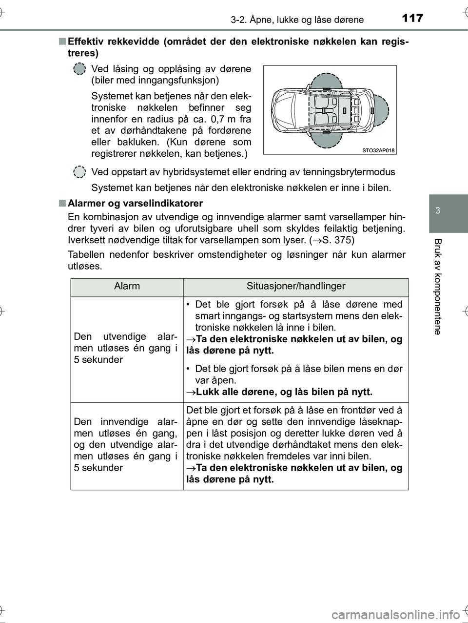 TOYOTA YARIS HYBRID 2016  Instruksjoner for bruk (in Norwegian) 1173-2. Åpne, lukke og låse dørene
3
Bruk av komponentene
OM52G10NOn
Effektiv rekkevidde (området der de n elektroniske nøkkelen kan regis-
treres)
Ved oppstart av hybridsystemet eller endring av
