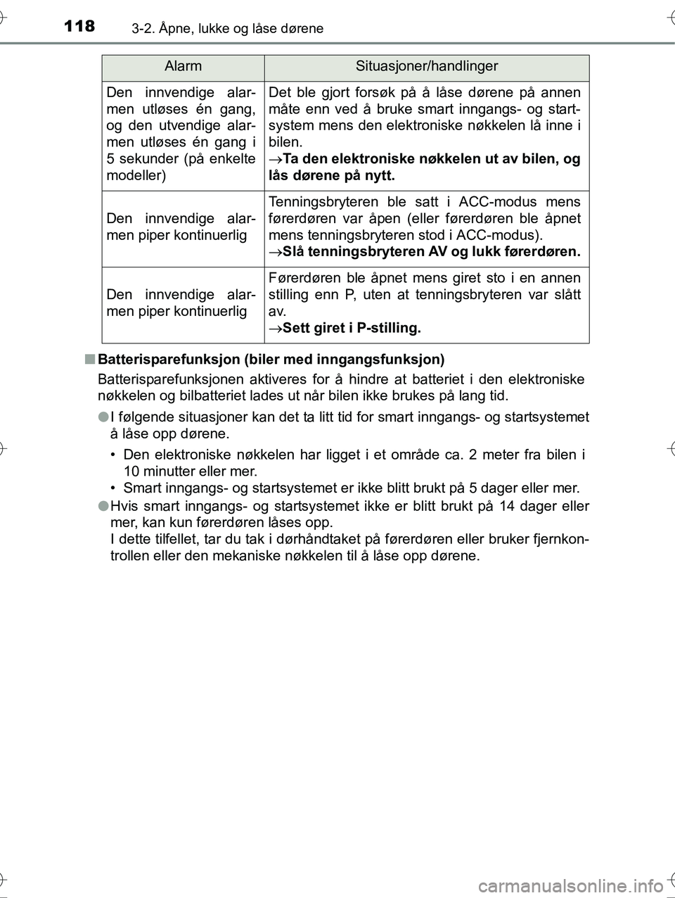 TOYOTA YARIS HYBRID 2016  Instruksjoner for bruk (in Norwegian) 1183-2. Åpne, lukke og låse dørene
OM52G10NOn
Batterisparefunksjon (biler med inngangsfunksjon)
Batterisparefunksjonen aktiveres for å hindre at batteriet i den elektroniske
nøkkelen og bilbatter