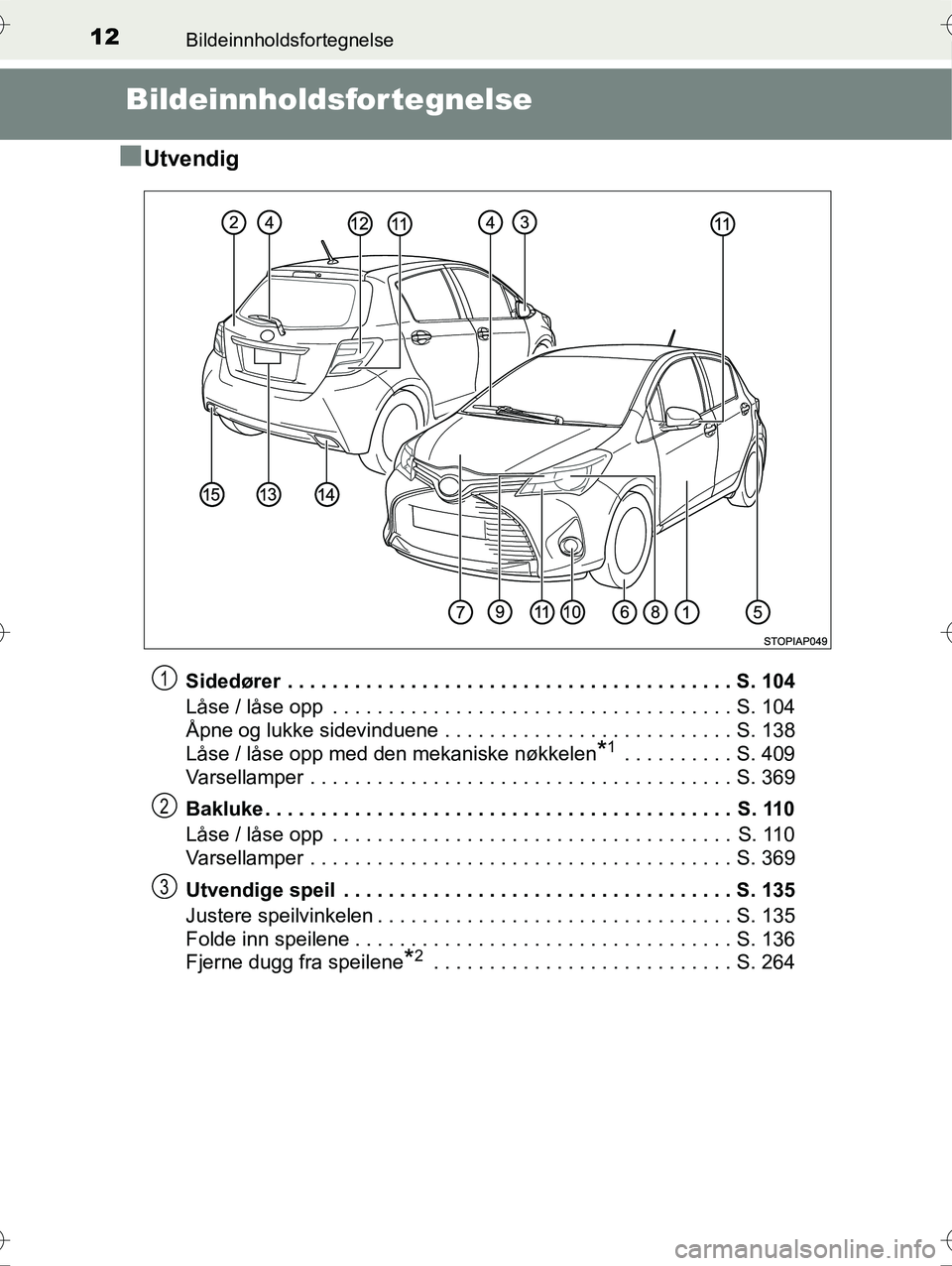 TOYOTA YARIS HYBRID 2016  Instruksjoner for bruk (in Norwegian) 12Bildeinnholdsfortegnelse
OM52G10NO
Bildeinnholdsfor tegnelse
n
Utvendig
Sidedører  . . . . . . . . . . . . . . . . . . . . . . . . . . . . . . . . . . . . . . . . S. 104
Låse / låse opp  . . . . 
