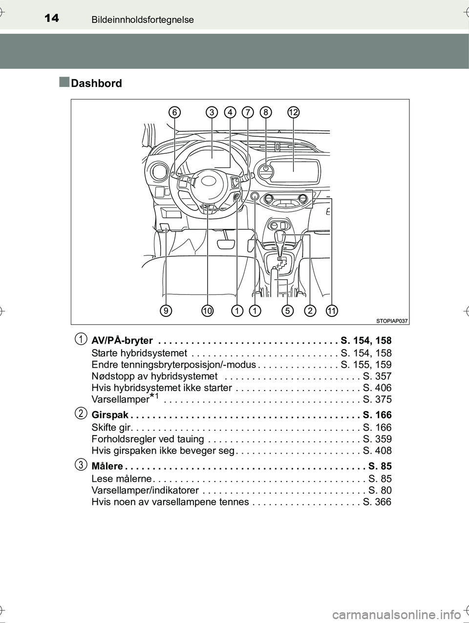 TOYOTA YARIS HYBRID 2016  Instruksjoner for bruk (in Norwegian) 14Bildeinnholdsfortegnelse
OM52G10NO
nDashbord
AV/PÅ-bryter  . . . . . . . . . . . . . . . . . . . . . . . . . . . . . . . . . S. 154, 158
Starte hybridsystemet  . . . . . . . . . . . . . . . . . . .
