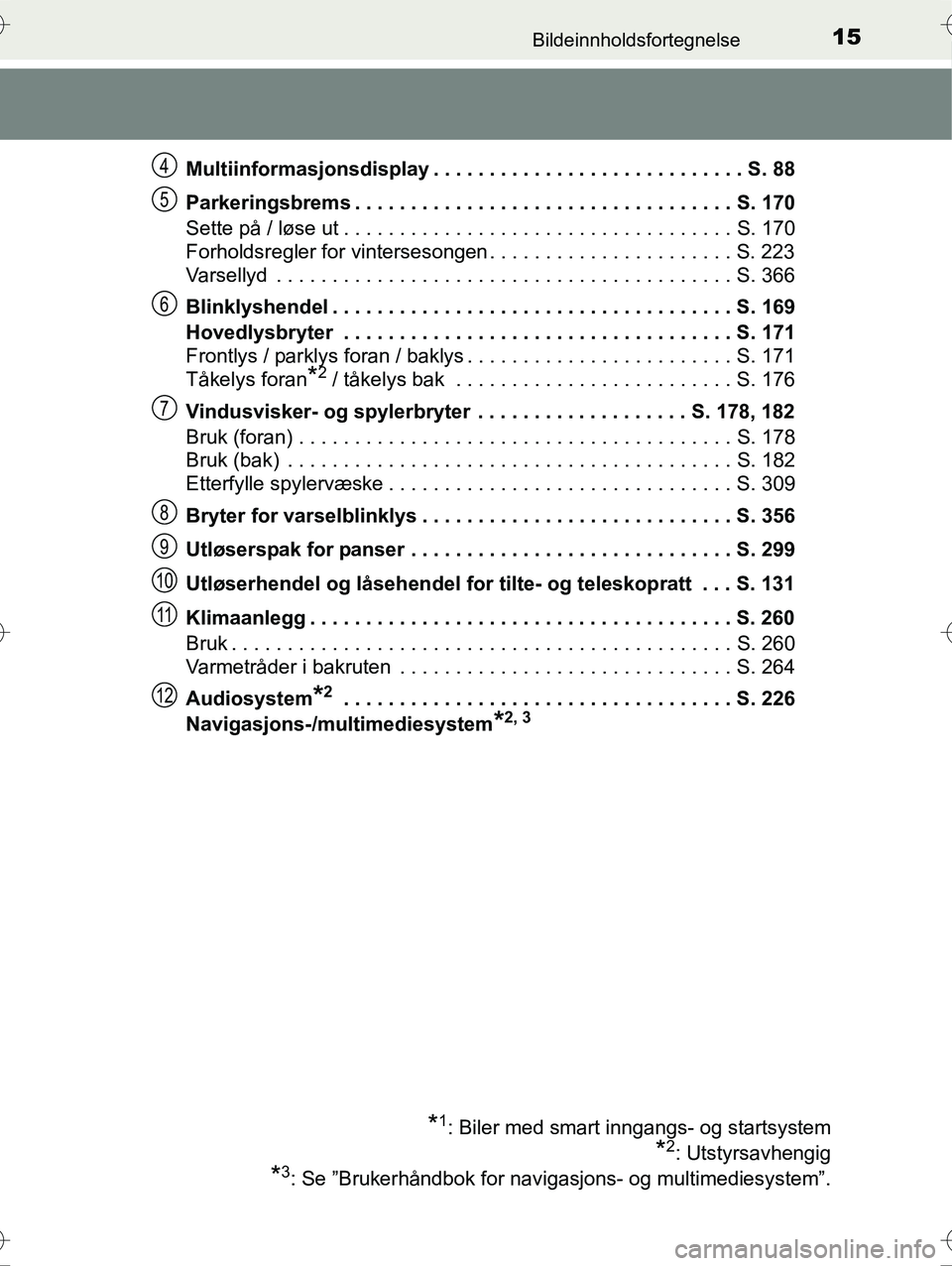 TOYOTA YARIS HYBRID 2015 Instruksjoner for bruk (in Norwegian) 15Bildeinnholdsfortegnelse
OM52G10NOMultiinformasjonsdisplay . . . . . . . . . . . . . . . . . . . . . . . . . . . . S. 88
Parkeringsbrems . . . . . . . . . . . . . . . . . . . . . . . . . . . . . . . TOYOTA YARIS HYBRID 2015 Instruksjoner for bruk (in Norwegian) 15Bildeinnholdsfortegnelse
OM52G10NOMultiinformasjonsdisplay . . . . . . . . . . . . . . . . . . . . . . . . . . . . S. 88
Parkeringsbrems . . . . . . . . . . . . . . . . . . . . . . . . . . . . . . .