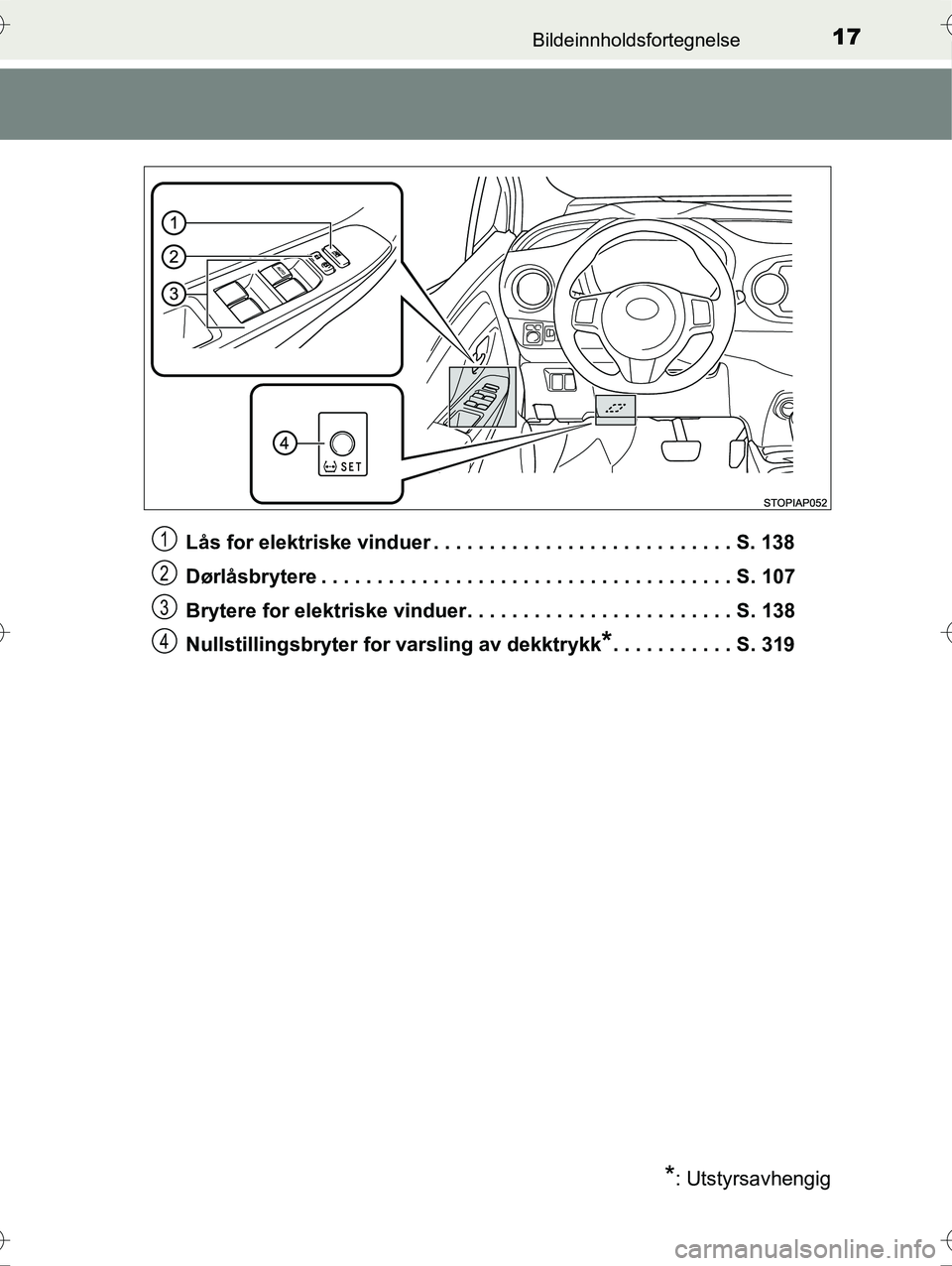 TOYOTA YARIS HYBRID 2016  Instruksjoner for bruk (in Norwegian) 17Bildeinnholdsfortegnelse
OM52G10NOLås for elektriske vinduer . . . . . . . . . . . . . . . . . . . . . . . . . . . S. 138
Dørlåsbrytere . . . . . . . . . . . . . . . . . . . . . . . . . . . . . .