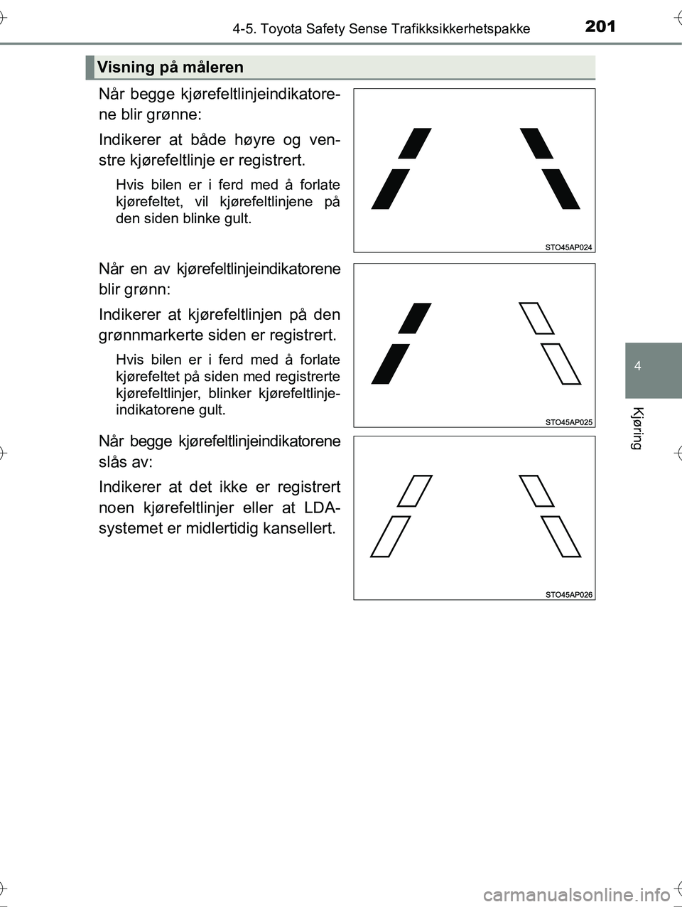 TOYOTA YARIS HYBRID 2016 Instruksjoner for bruk (in Norwegian) 2014-5. Toyota Safety Sense Trafikksikkerhetspakke
4
Kjøring
OM52G10NO
Når begge kjørefeltlinjeindikatore-
ne blir grønne:
Indikerer at både høyre og ven-
stre kjørefeltlinje er registrert.
Hvi TOYOTA YARIS HYBRID 2016 Instruksjoner for bruk (in Norwegian) 2014-5. Toyota Safety Sense Trafikksikkerhetspakke
4
Kjøring
OM52G10NO
Når begge kjørefeltlinjeindikatore-
ne blir grønne:
Indikerer at både høyre og ven-
stre kjørefeltlinje er registrert.
Hvi