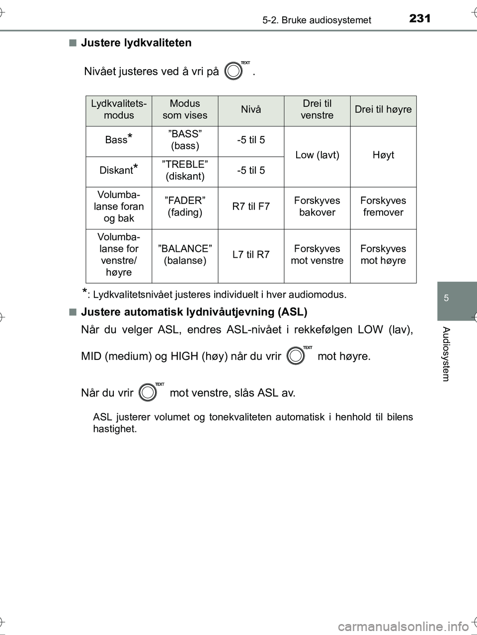 TOYOTA YARIS HYBRID 2016  Instruksjoner for bruk (in Norwegian) 2315-2. Bruke audiosystemet
5
Audiosystem
OM52G10NOn
Justere lydkvaliteten
Nivået justeres ved å vri på  .
*: Lydkvalitetsnivået justeres individuelt i hver audiomodus.
n
Justere automatisk lydniv