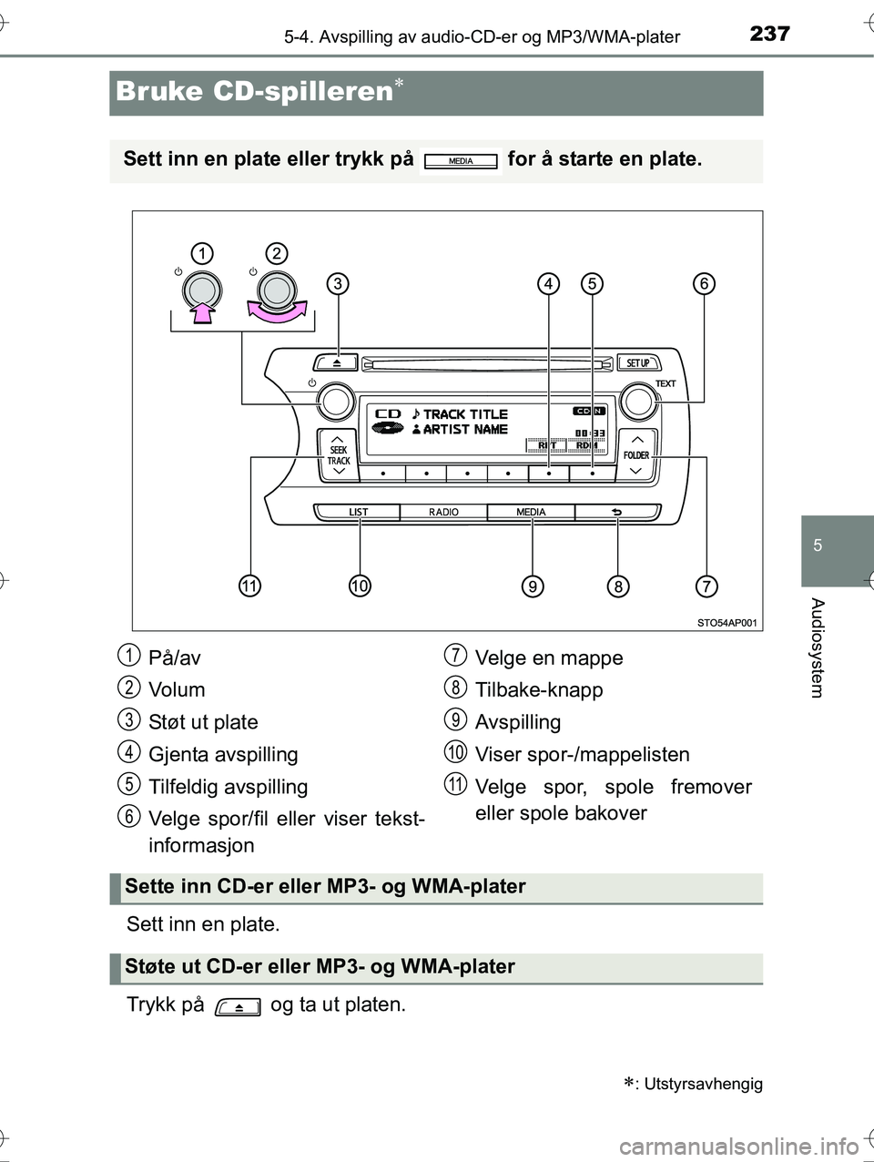 TOYOTA YARIS HYBRID 2016  Instruksjoner for bruk (in Norwegian) 237
5
5-4. Avspilling av audio-CD-er og MP3/WMA-plater
Audiosystem
OM52G10NO
Bruke CD-spilleren
Sett inn en plate.
Trykk på   og ta ut platen.
: Utstyrsavhengig
Sett inn en plate eller trykk p