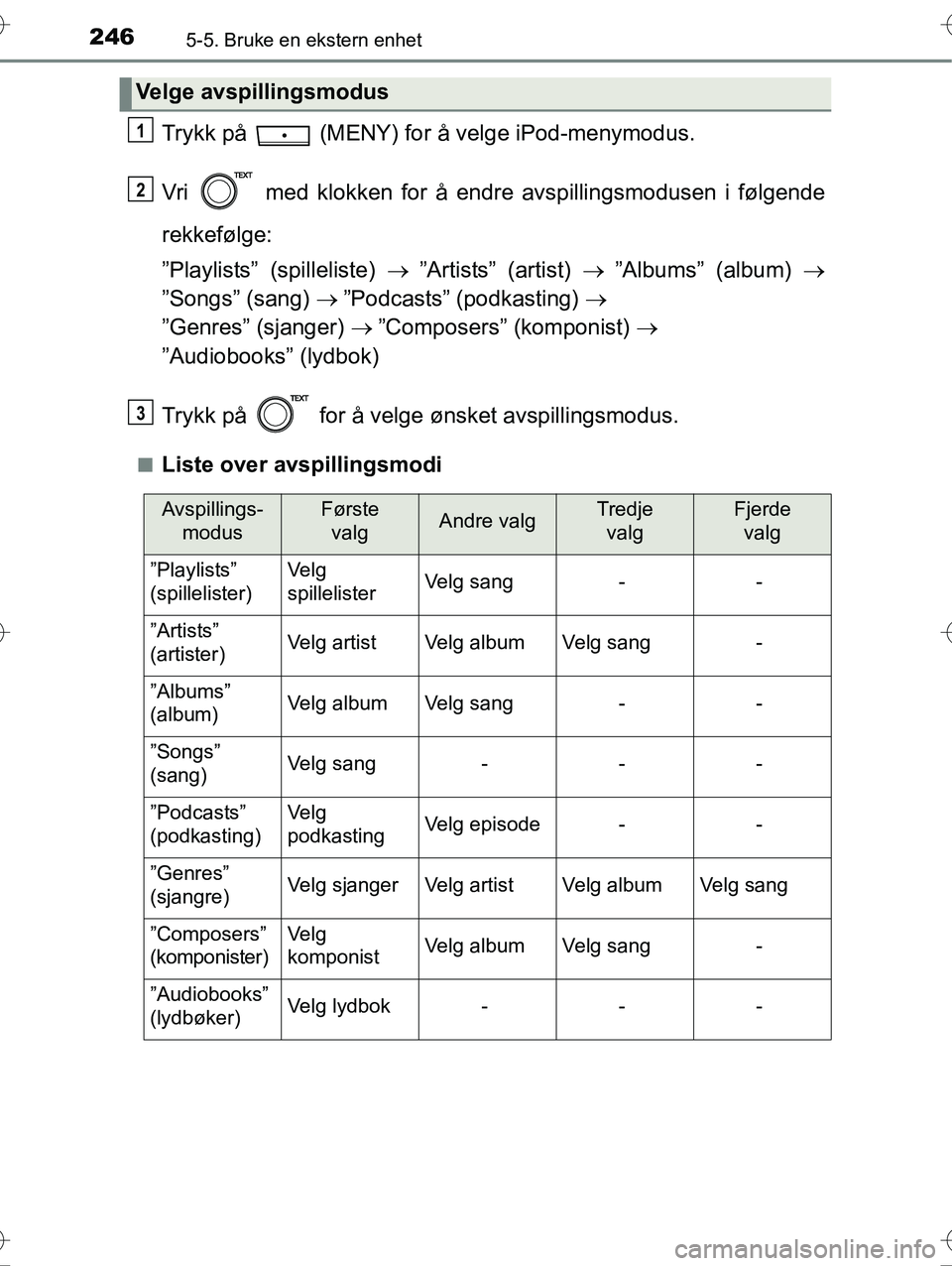 TOYOTA YARIS HYBRID 2016  Instruksjoner for bruk (in Norwegian) 2465-5. Bruke en ekstern enhet
OM52G10NO
Trykk på   (MENY) for å velge iPod-menymodus.
Vri   med klokken for å endre avspillingsmodusen i følgende
rekkefølge:
”Playlists” (spilleliste)  