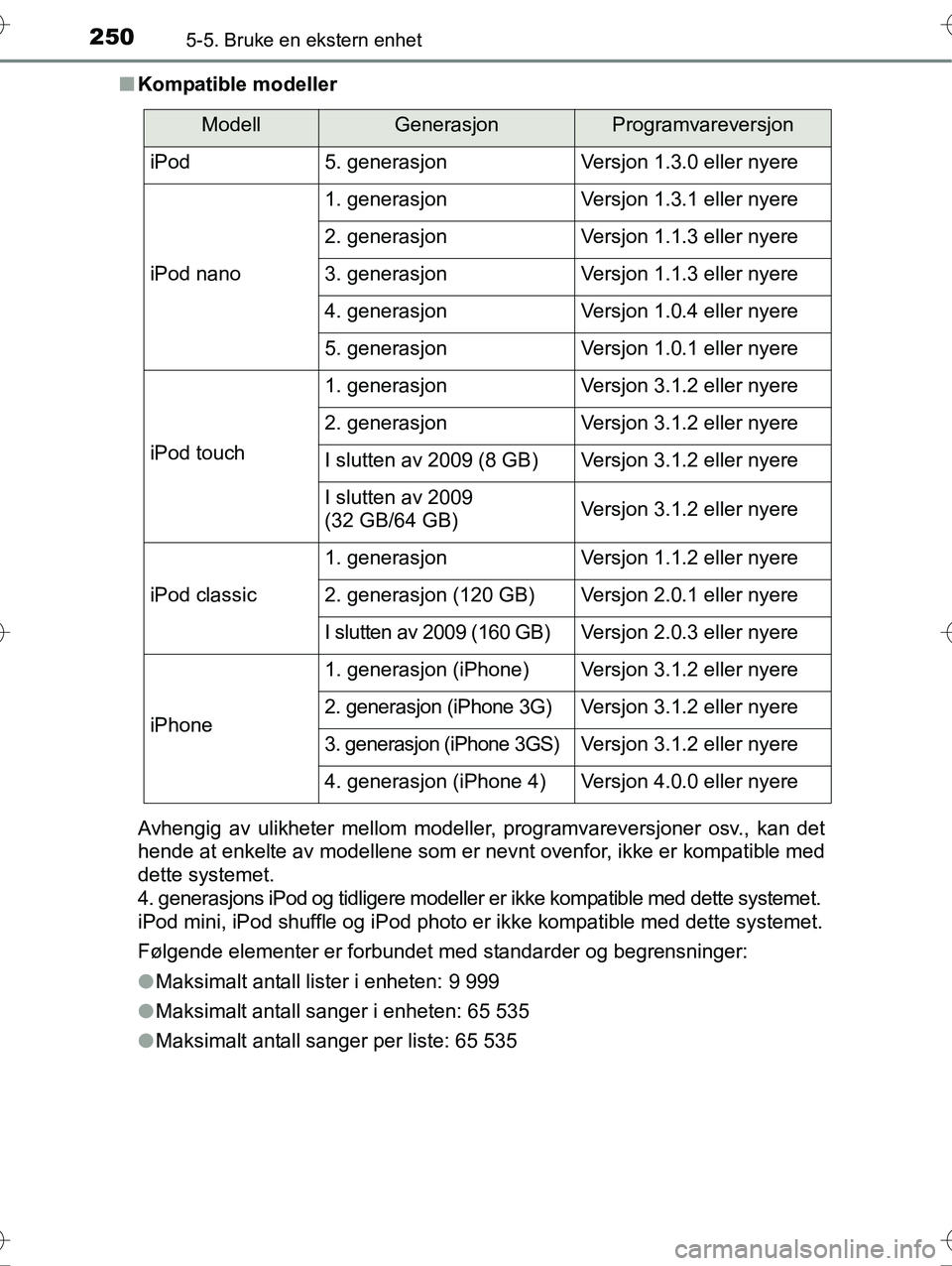 TOYOTA YARIS HYBRID 2016 Instruksjoner for bruk (in Norwegian) 2505-5. Bruke en ekstern enhet
OM52G10NOn
Kompatible modeller
Avhengig av ulikheter mellom modeller, programvareversjoner osv., kan det
hende at enkelte av modellene som er nevnt ovenfor, ikke er komp TOYOTA YARIS HYBRID 2016 Instruksjoner for bruk (in Norwegian) 2505-5. Bruke en ekstern enhet
OM52G10NOn
Kompatible modeller
Avhengig av ulikheter mellom modeller, programvareversjoner osv., kan det
hende at enkelte av modellene som er nevnt ovenfor, ikke er komp