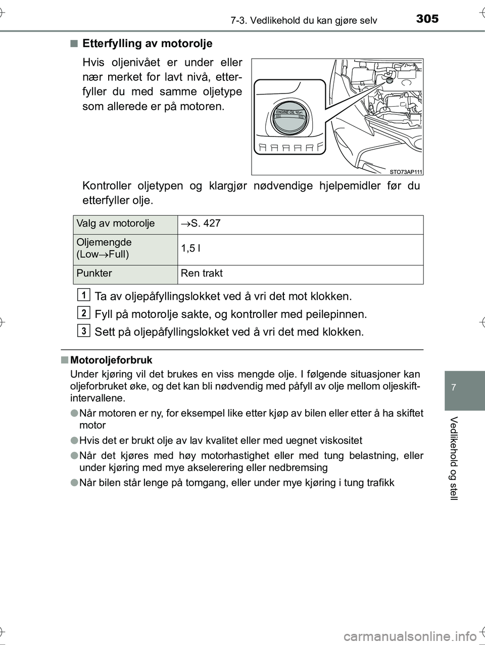 TOYOTA YARIS HYBRID 2016 Instruksjoner for bruk (in Norwegian) 3057-3. Vedlikehold du kan gjøre selv
7
Vedlikehold og stell
OM52G10NOn
Etterfylling av motorolje
Hvis oljenivået er under eller
nær merket for lavt nivå, etter-
fyller du med samme oljetype
som a TOYOTA YARIS HYBRID 2016 Instruksjoner for bruk (in Norwegian) 3057-3. Vedlikehold du kan gjøre selv
7
Vedlikehold og stell
OM52G10NOn
Etterfylling av motorolje
Hvis oljenivået er under eller
nær merket for lavt nivå, etter-
fyller du med samme oljetype
som a