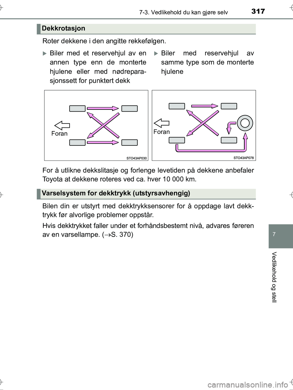 TOYOTA YARIS HYBRID 2015 Instruksjoner for bruk (in Norwegian) 3177-3. Vedlikehold du kan gjøre selv
7
Vedlikehold og stell
OM52G10NO
Roter dekkene i den angitte rekkefølgen.
For å utlikne dekkslitasje og forlenge levetiden på dekkene anbefaler
Toyota at dekk TOYOTA YARIS HYBRID 2015 Instruksjoner for bruk (in Norwegian) 3177-3. Vedlikehold du kan gjøre selv
7
Vedlikehold og stell
OM52G10NO
Roter dekkene i den angitte rekkefølgen.
For å utlikne dekkslitasje og forlenge levetiden på dekkene anbefaler
Toyota at dekk