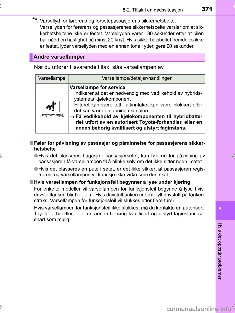 TOYOTA YARIS HYBRID 2016 Instruksjoner for bruk (in Norwegian) 3718-2. Tiltak i en nødssituasjon
8
Hvis det oppstår problemer
OM52G10NO
*4: Varsellyd for førerens og forsetepassasjerens sikkerhetsbelte: Varsellyden for førerens og passasjerenes sikkerhetsbelt TOYOTA YARIS HYBRID 2016 Instruksjoner for bruk (in Norwegian) 3718-2. Tiltak i en nødssituasjon
8
Hvis det oppstår problemer
OM52G10NO
*4: Varsellyd for førerens og forsetepassasjerens sikkerhetsbelte: Varsellyden for førerens og passasjerenes sikkerhetsbelt