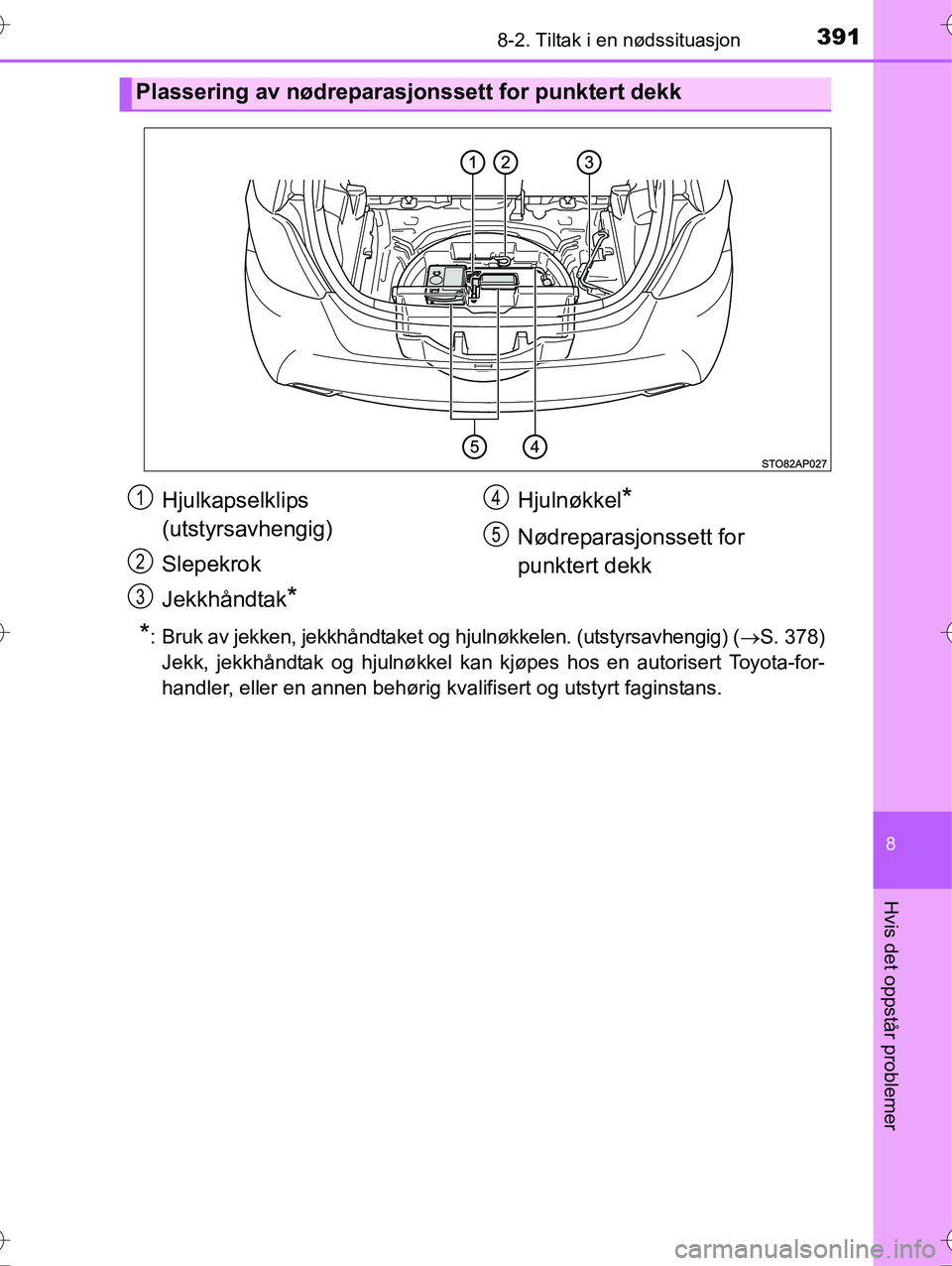 TOYOTA YARIS HYBRID 2016 Instruksjoner for bruk (in Norwegian) 3918-2. Tiltak i en nødssituasjon
8
Hvis det oppstår problemer
OM52G10NO
*: Bruk av jekken, jekkhåndtaket og hjulnøkkelen. (utstyrsavhengig) (S. 378)
Jekk, jekkhåndtak og hjulnøkkel kan kjøp TOYOTA YARIS HYBRID 2016 Instruksjoner for bruk (in Norwegian) 3918-2. Tiltak i en nødssituasjon
8
Hvis det oppstår problemer
OM52G10NO
*: Bruk av jekken, jekkhåndtaket og hjulnøkkelen. (utstyrsavhengig) (S. 378)
Jekk, jekkhåndtak og hjulnøkkel kan kjøp