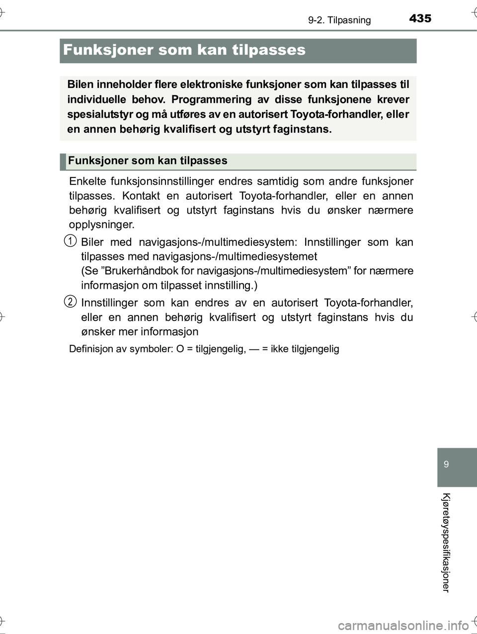 TOYOTA YARIS HYBRID 2016  Instruksjoner for bruk (in Norwegian) 4359-2. Tilpasning
9
Kjøretøyspesifikasjoner
OM52G10NO
Funksjoner som kan tilpasses
Enkelte funksjonsinnstillinger endres samtidig som andre funksjoner
tilpasses. Kontakt en autorisert Toyota-forhan