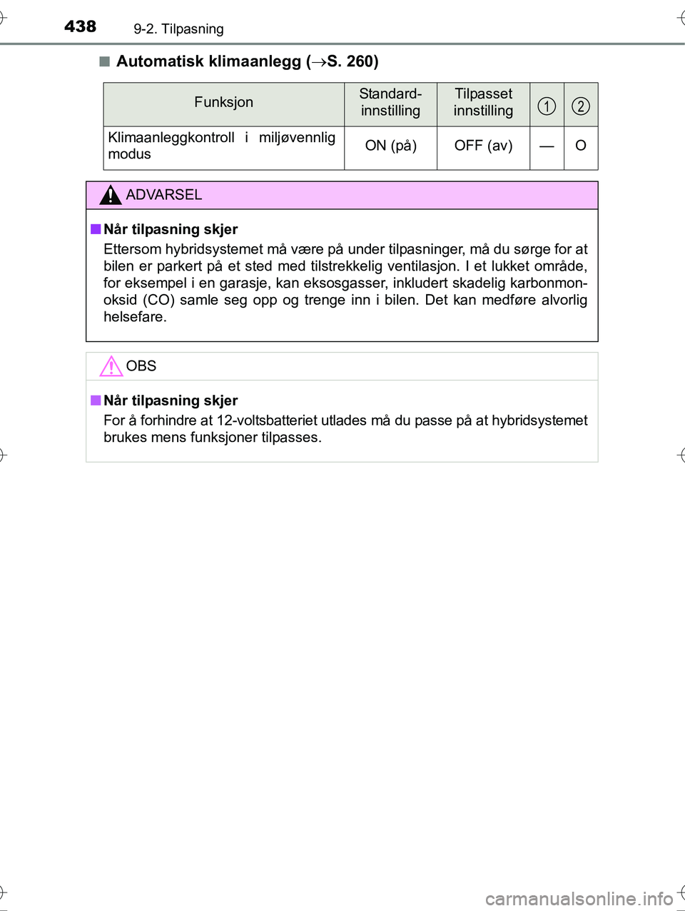 TOYOTA YARIS HYBRID 2016  Instruksjoner for bruk (in Norwegian) 4389-2. Tilpasning
OM52G10NOn
Automatisk klimaanlegg (
S. 260)
FunksjonStandard-
innstillingTilpasset
innstilling
Klimaanleggkontroll i miljøvennlig
modus ON (på) OFF (av) — O
ADVARSEL
n
Når t