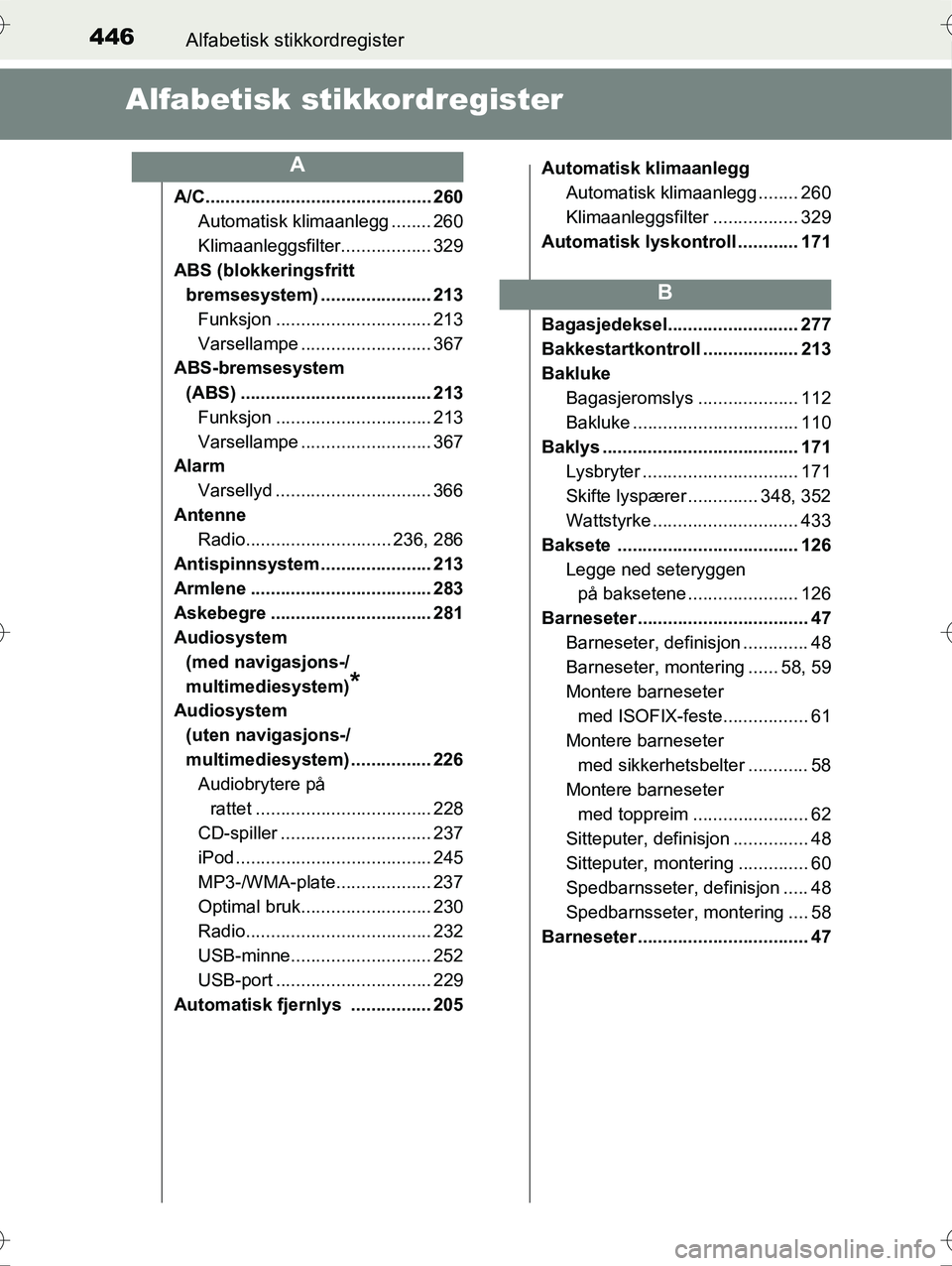 TOYOTA YARIS HYBRID 2016  Instruksjoner for bruk (in Norwegian) 446Alfabetisk stikkordregister
OM52G10NO
Alfabetisk stikkordregister
A/C............................................. 260
Automatisk klimaanlegg ........ 260
Klimaanleggsfilter.................. 329
A