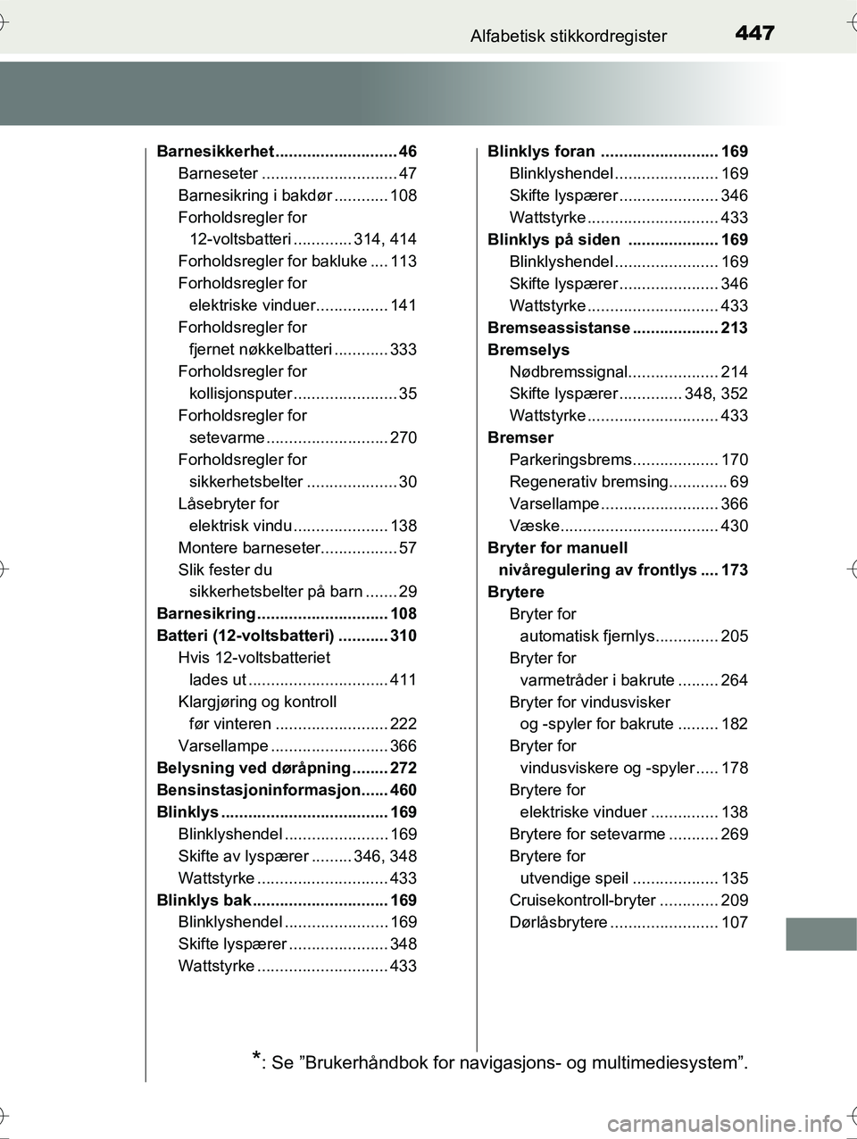 TOYOTA YARIS HYBRID 2016  Instruksjoner for bruk (in Norwegian) 447Alfabetisk stikkordregister
OM52G10NO
Barnesikkerhet ........................... 46Barneseter .............................. 47
Barnesikring i bakdør ............ 108
Forholdsregler for 12-voltsba