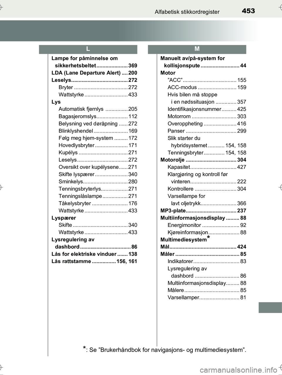 TOYOTA YARIS HYBRID 2016  Instruksjoner for bruk (in Norwegian) 453Alfabetisk stikkordregister
OM52G10NO
Lampe for påminnelse om sikkerhetsbeltet ..................... 369
LDA (Lane Departure Alert) .... 200
Leselys...................................... 272 Bryte