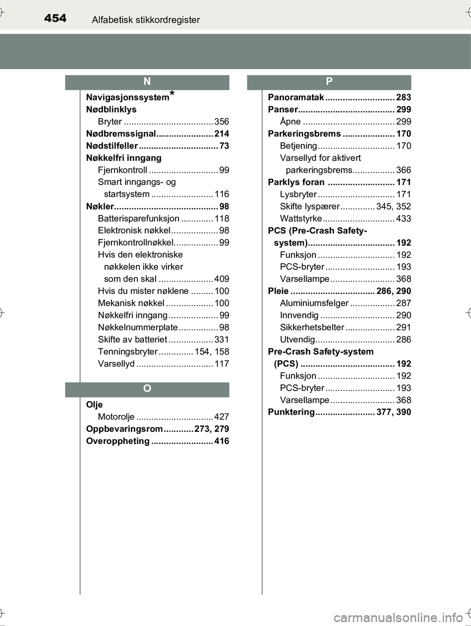 TOYOTA YARIS HYBRID 2016  Instruksjoner for bruk (in Norwegian) 454Alfabetisk stikkordregister
OM52G10NO
Navigasjonssystem*
Nødblinklys
Bryter .................................... 356
Nødbremssignal....................... 214
Nødstilfeller .....................