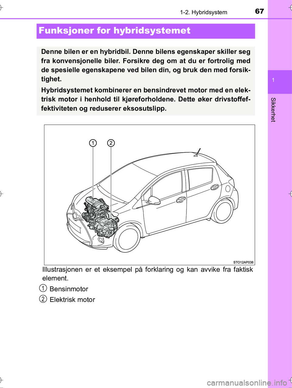 TOYOTA YARIS HYBRID 2016  Instruksjoner for bruk (in Norwegian) 67
1
1-2. Hybridsystem
Sikkerhet
OM52G10NO
Funksjoner for hybridsystemet
Illustrasjonen er et eksempel på fo rklaring og kan avvike fra faktisk
element.
Bensinmotor
Elektrisk motor
Denne bilen er en 