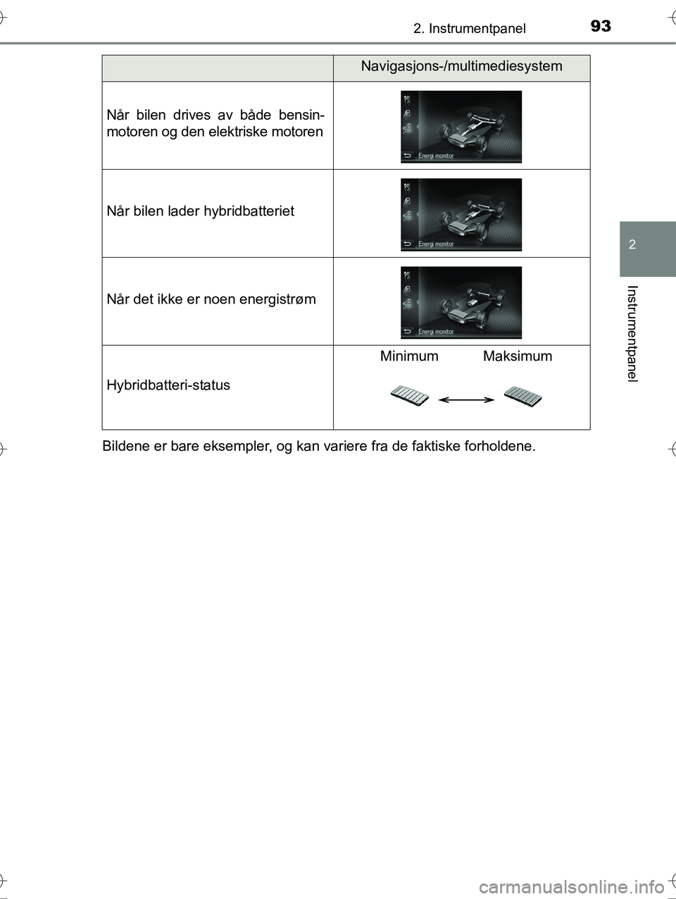 TOYOTA YARIS HYBRID 2016  Instruksjoner for bruk (in Norwegian) 932. Instrumentpanel
2
Instrumentpanel
OM52G10NOBildene er bare eksempler, og kan variere fra de faktiske forholdene.
Når bilen drives av både bensin-
motoren og den elektriske motoren
Når bilen la