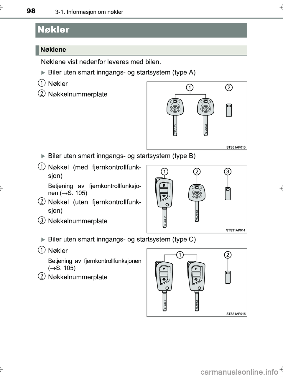 TOYOTA YARIS HYBRID 2016  Instruksjoner for bruk (in Norwegian) 983-1. Informasjon om nøkler
OM52G10NO
Nøkler
Nøklene vist nedenfor leveres med bilen.
Biler uten smart inngangs- og startsystem (type A)
Nøkler
Nøkkelnummerplate
Biler uten smart inngangs-
