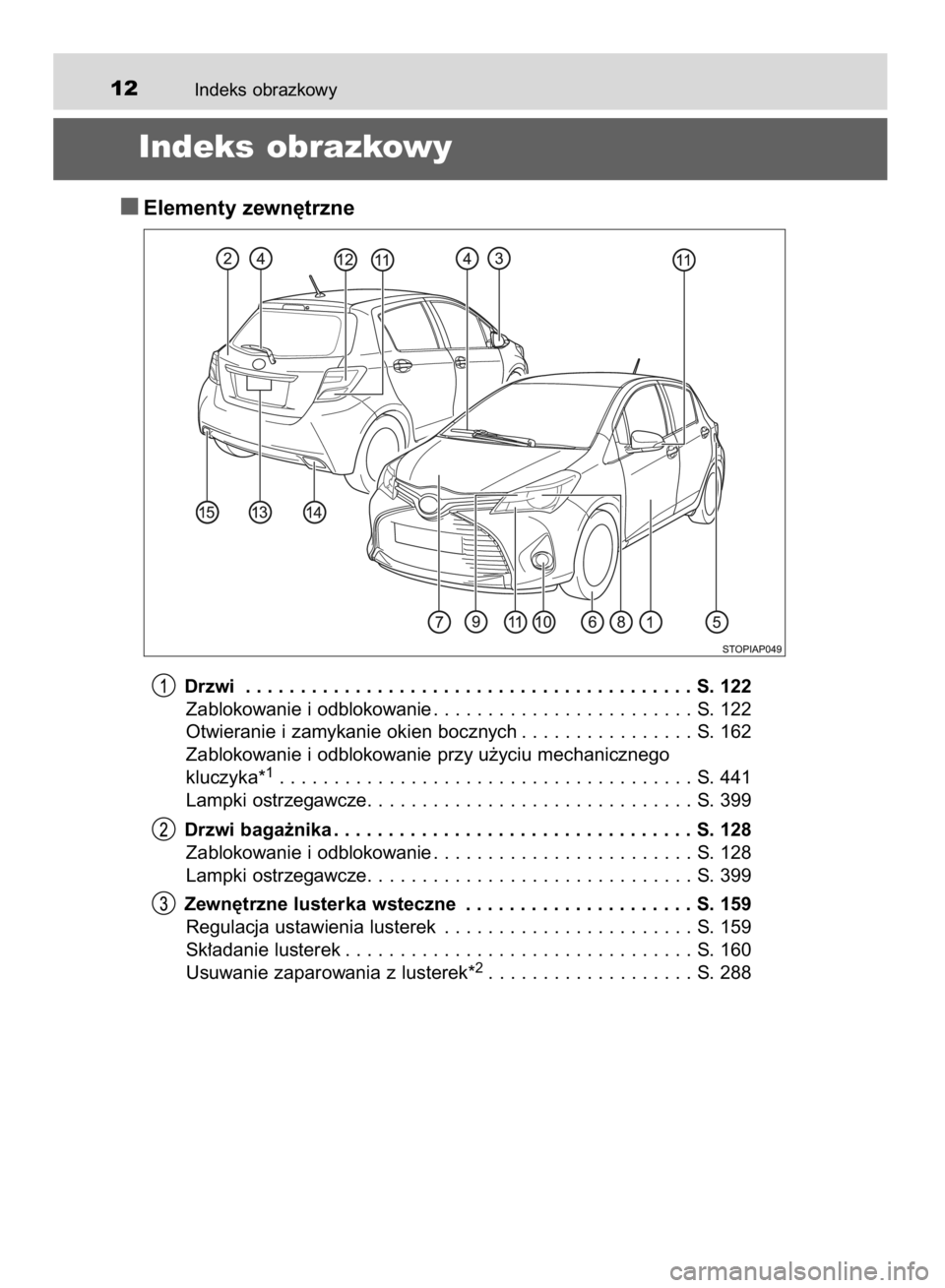 TOYOTA YARIS HYBRID 2016 Instrukcja obsługi (in Polish) Indeks obrazkowy12
Indeks obrazkowy
Elementy zewn´trzne
Drzwi . . . . . . . . . . . . . . . . . . . . . . . . . . . . . . . . . . . . . . . . . S. 122
Zablokowanie i odblokowanie . . . . . . . . . . TOYOTA YARIS HYBRID 2016 Instrukcja obsługi (in Polish) Indeks obrazkowy12
Indeks obrazkowy
Elementy zewn´trzne
Drzwi . . . . . . . . . . . . . . . . . . . . . . . . . . . . . . . . . . . . . . . . . S. 122
Zablokowanie i odblokowanie . . . . . . . . . .