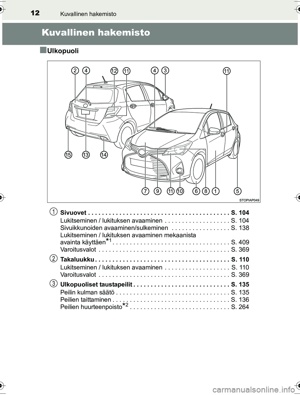 TOYOTA YARIS HYBRID 2016  Omistajan Käsikirja (in Finnish) 12Kuvallinen hakemisto
OM52G10FI
Kuvallinen hakemisto
n
Ulkopuoli
Sivuovet . . . . . . . . . . . . . . . . . . . . . . . . . . . . . . . . . . . . . . . . . S. 104
Lukitseminen / lukituksen avaaminen 