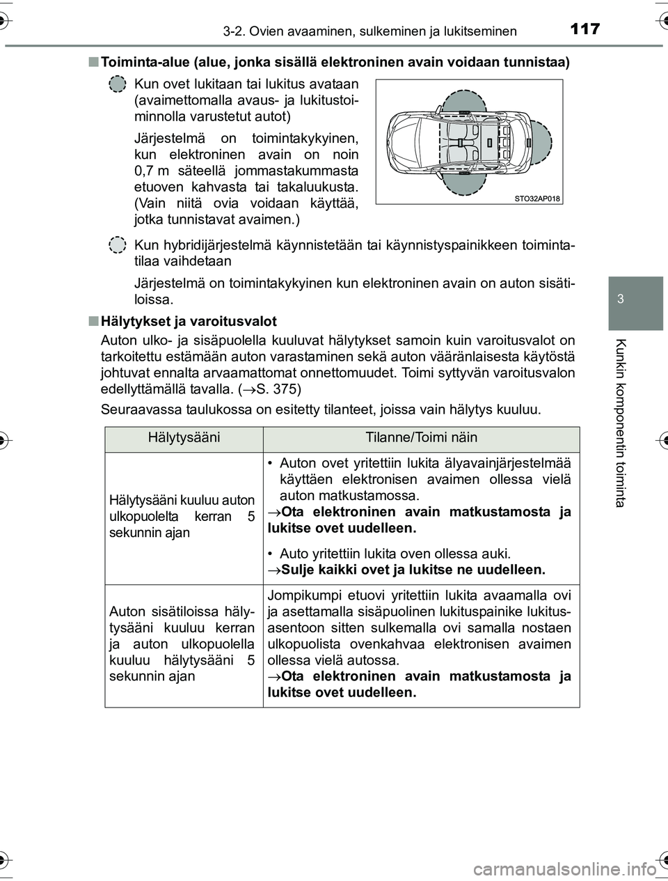TOYOTA YARIS HYBRID 2016 Omistajan Käsikirja (in Finnish) 1173-2. Ovien avaaminen, sulkeminen ja lukitseminen
3
Kunkin komponentin toiminta
OM52G10FIn
Toiminta-alue (alue, jonka sisällä elektroninen avain voidaan tunnistaa)
Kun hybridijärjestelmä käynn TOYOTA YARIS HYBRID 2016 Omistajan Käsikirja (in Finnish) 1173-2. Ovien avaaminen, sulkeminen ja lukitseminen
3
Kunkin komponentin toiminta
OM52G10FIn
Toiminta-alue (alue, jonka sisällä elektroninen avain voidaan tunnistaa)
Kun hybridijärjestelmä käynn