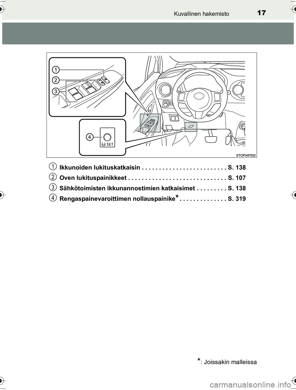 TOYOTA YARIS HYBRID 2016  Omistajan Käsikirja (in Finnish) 17Kuvallinen hakemisto
OM52G10FIIkkunoiden lukituskatkaisin . . . . . . . . . . . . . . . . . . . . . . . . . S. 138
Oven lukituspainikkeet . . . . . . . . . . . . . . . . . . . . . . . . . . . . . S.