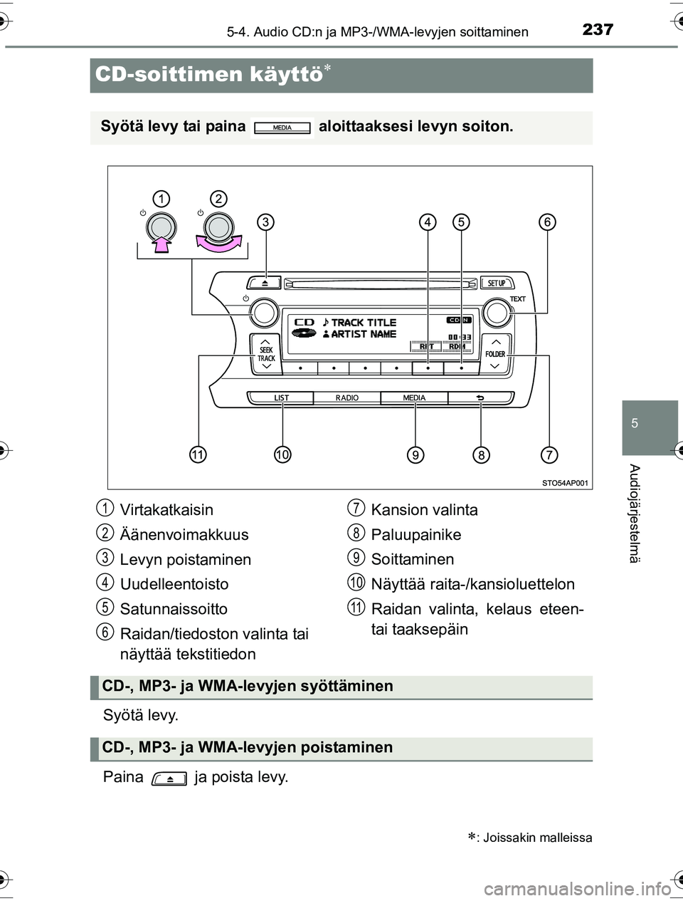 TOYOTA YARIS HYBRID 2016 Omistajan Käsikirja (in Finnish) 237
5
5-4. Audio CD:n ja MP3-/WMA-levyjen soittaminen
Audiojärjestelmä
OM52G10FI
CD-soittimen käyttö
Syötä levy.
Paina ja poista levy.
: Joissakin malleissa
Syötä levy tai paina aloi TOYOTA YARIS HYBRID 2016 Omistajan Käsikirja (in Finnish) 237
5
5-4. Audio CD:n ja MP3-/WMA-levyjen soittaminen
Audiojärjestelmä
OM52G10FI
CD-soittimen käyttö
Syötä levy.
Paina ja poista levy.
: Joissakin malleissa
Syötä levy tai paina aloi