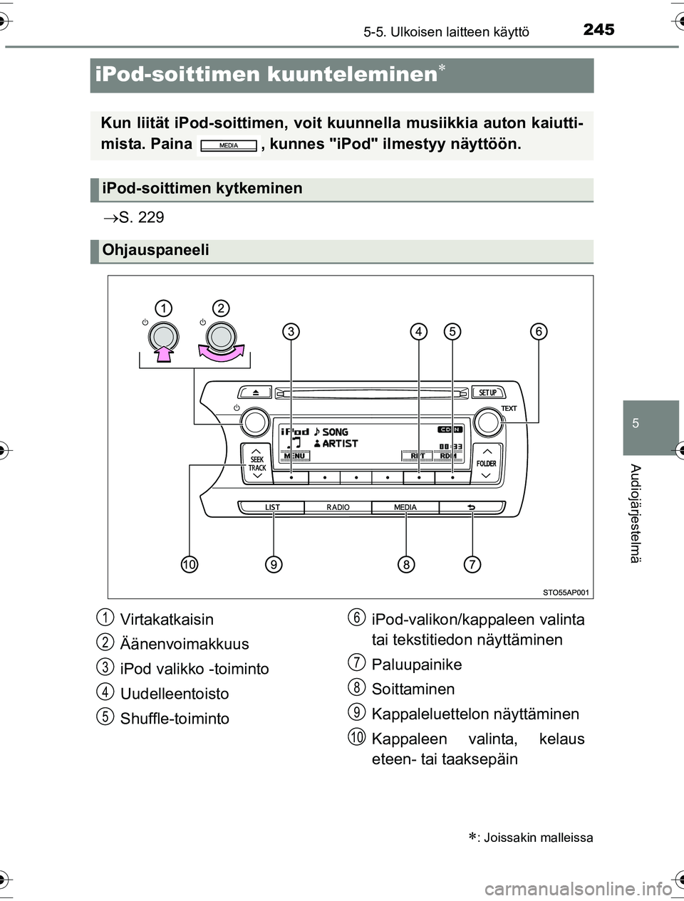 TOYOTA YARIS HYBRID 2016  Omistajan Käsikirja (in Finnish) 245
5
5-5. Ulkoisen laitteen käyttö
Audiojärjestelmä
OM52G10FI
iPod-soittimen kuunteleminen
S. 229
: Joissakin malleissa
Kun liität iPod-soittime n, voit kuunnella musiikkia auton kaiutt