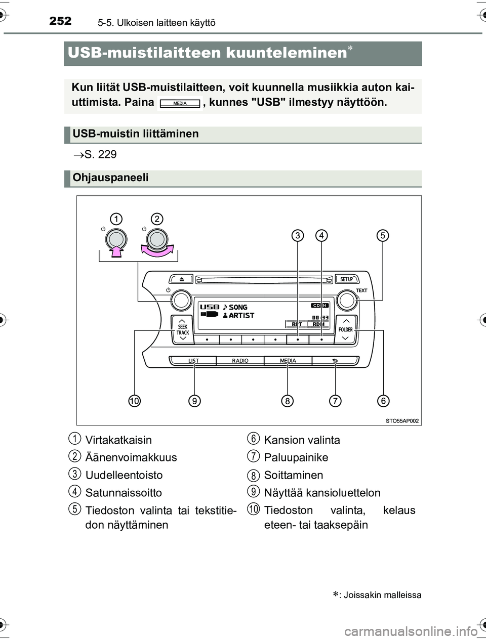 TOYOTA YARIS HYBRID 2016 Omistajan Käsikirja (in Finnish) 2525-5. Ulkoisen laitteen käyttö
OM52G10FI
USB-muistilaitteen kuunteleminen
S. 229
: Joissakin malleissa
Kun liität USB-muisti laitteen, voit kuunnell a musiikkia auton kai-
uttimista. Pai TOYOTA YARIS HYBRID 2016 Omistajan Käsikirja (in Finnish) 2525-5. Ulkoisen laitteen käyttö
OM52G10FI
USB-muistilaitteen kuunteleminen
S. 229
: Joissakin malleissa
Kun liität USB-muisti laitteen, voit kuunnell a musiikkia auton kai-
uttimista. Pai