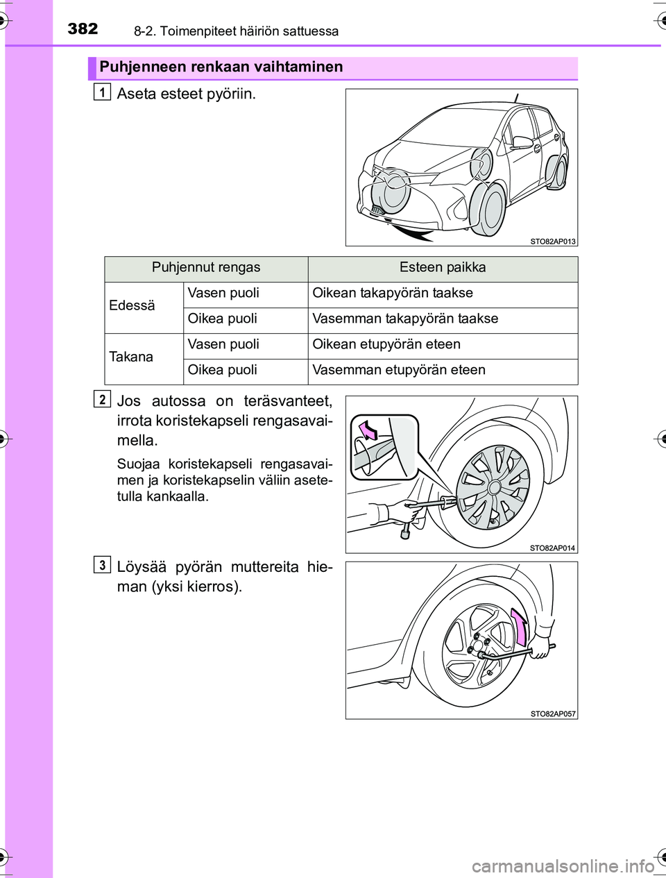 TOYOTA YARIS HYBRID 2016 Omistajan Käsikirja (in Finnish) 3828-2. Toimenpiteet häiriön sattuessa
OM52G10FI
Aseta esteet pyöriin.
Jos autossa on teräsvanteet,
irrota koristekapseli rengasavai-
mella.
Suojaa koristekapseli rengasavai-
men ja koristekapseli TOYOTA YARIS HYBRID 2016 Omistajan Käsikirja (in Finnish) 3828-2. Toimenpiteet häiriön sattuessa
OM52G10FI
Aseta esteet pyöriin.
Jos autossa on teräsvanteet,
irrota koristekapseli rengasavai-
mella.
Suojaa koristekapseli rengasavai-
men ja koristekapseli