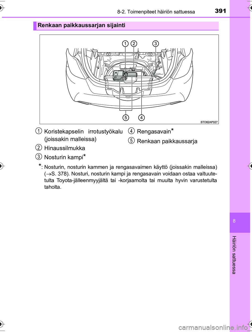 TOYOTA YARIS HYBRID 2016  Omistajan Käsikirja (in Finnish) 3918-2. Toimenpiteet häiriön sattuessa
8
Häiriön sattuessa
OM52G10FI
*: Nosturin, nosturin kammen ja rengasavaimen käyttö (joissakin malleissa)(S. 378). Nosturi, nosturin kampi ja rengasavain