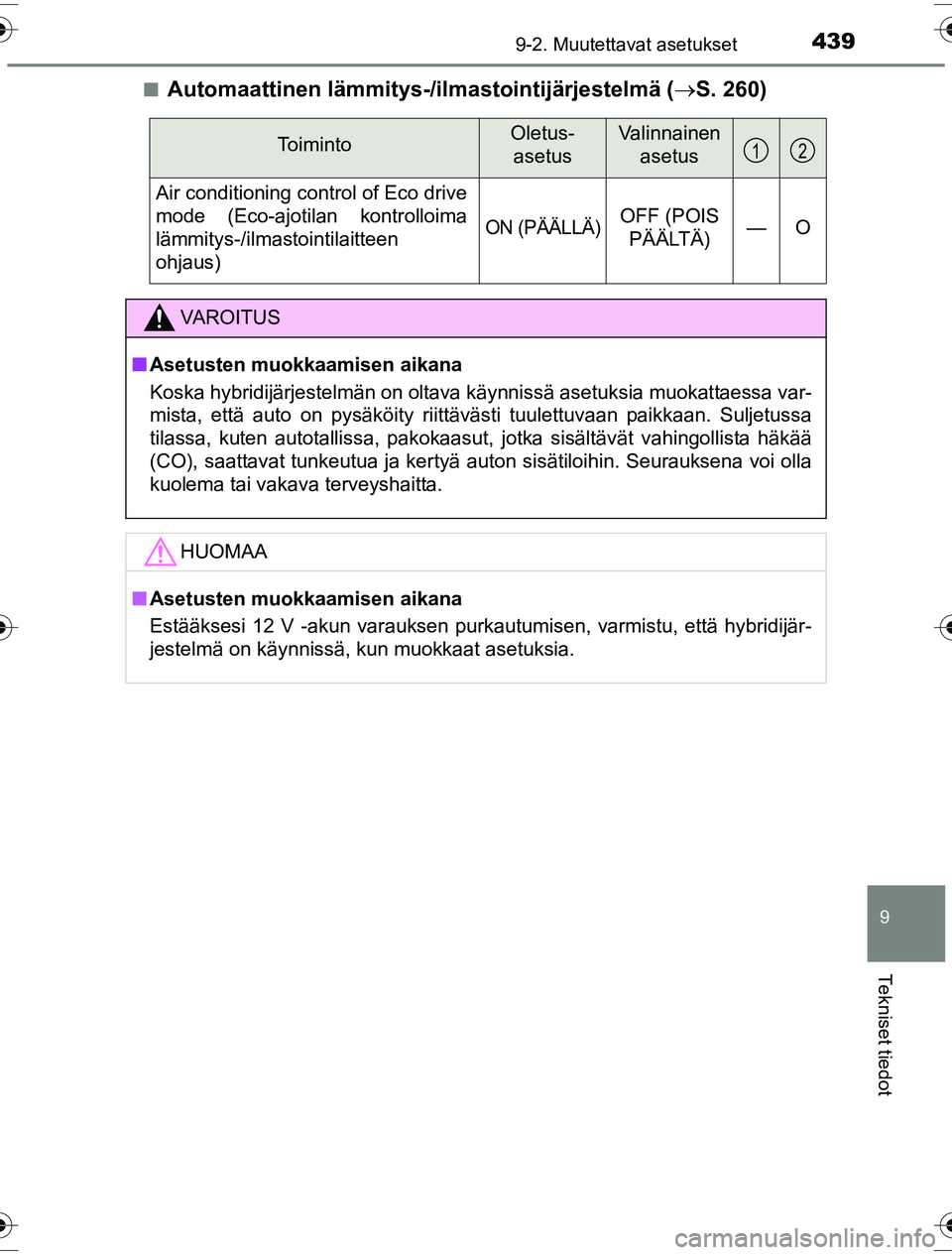 TOYOTA YARIS HYBRID 2016  Omistajan Käsikirja (in Finnish) 4399-2. Muutettavat asetukset
9
Tekniset tiedot
OM52G10FIn
Automaattinen lämmitys-/ilmastointijärjestelmä (
S. 260)
To i m i n t oOletus- 
asetusValinnainen  asetus
Air conditioning control of E