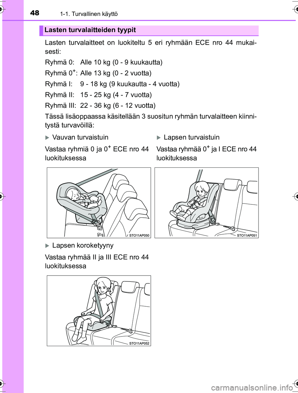 TOYOTA YARIS HYBRID 2016  Omistajan Käsikirja (in Finnish) 481-1. Turvallinen käyttö
OM52G10FI
Lasten turvalaitteet on luokiteltu 5 eri ryhmään ECE nro 44 mukai-
sesti:
Ryhmä 0: Alle 10 kg (0 - 9 kuukautta)
Ryhmä 0
+: Alle 13 kg (0 - 2 vuotta)
Ryhmä I: