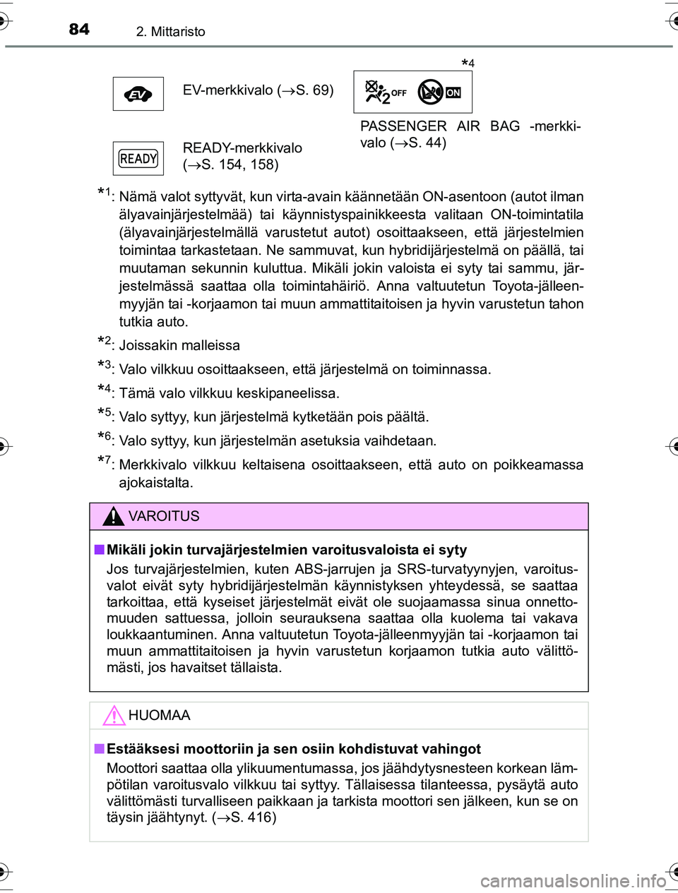 TOYOTA YARIS HYBRID 2016  Omistajan Käsikirja (in Finnish) 842. Mittaristo
OM52G10FI
*1: Nämä valot syttyvät, kun virta-avain käännetään ON-asentoon (autot ilmanälyavainjärjestelmää) tai käynnistyspainikkeesta valitaan ON-toimintatila
(älyavainj