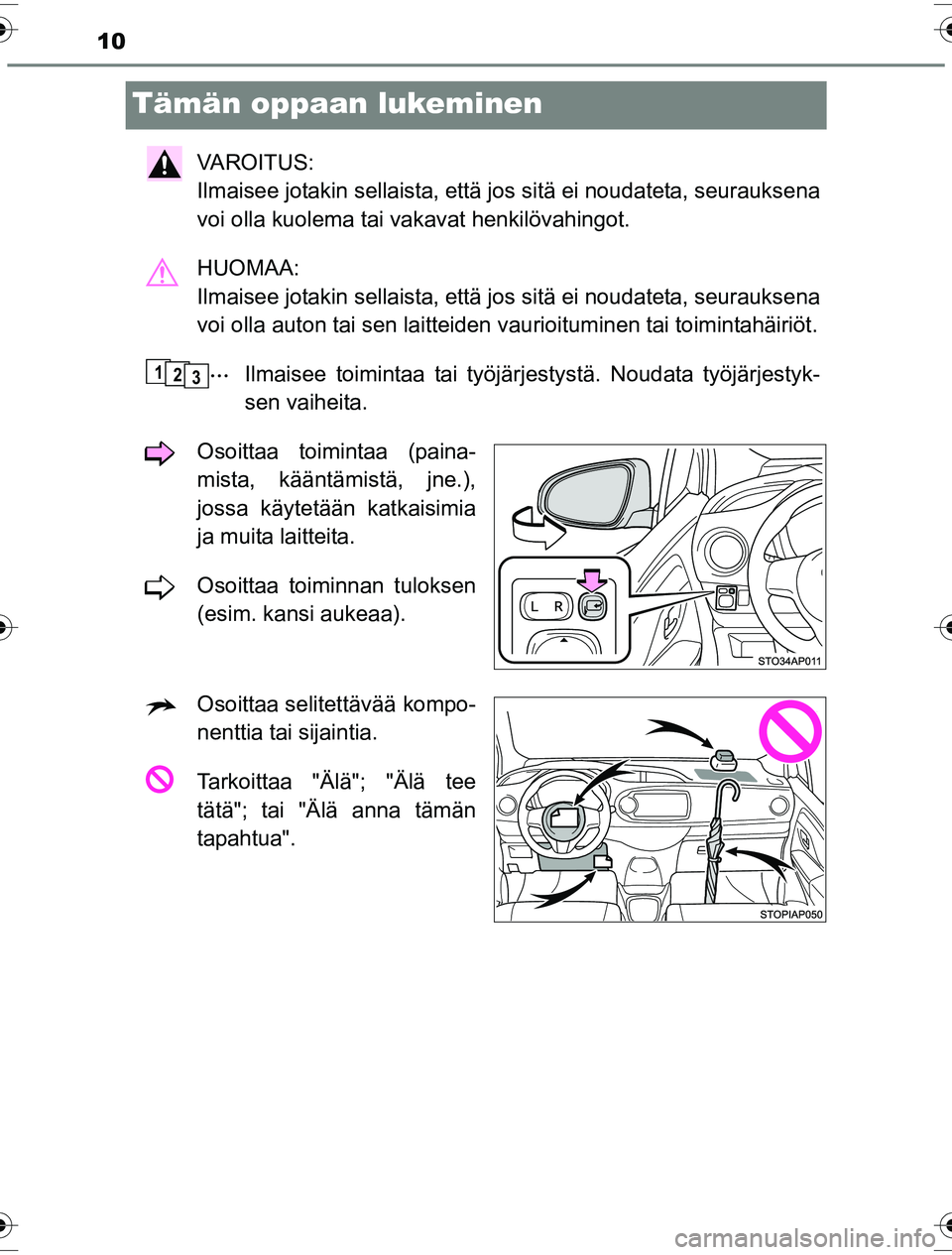 TOYOTA YARIS HYBRID 2016  Omistajan Käsikirja (in Finnish) 10
OM52G10FI
Tämän oppaan lukeminen
VAROITUS: 
Ilmaisee jotakin sellaista, että jos sitä ei noudateta, seurauksena
voi olla kuolema tai vakavat henkilövahingot.
HUOMAA: 
Ilmaisee jotakin sellaist