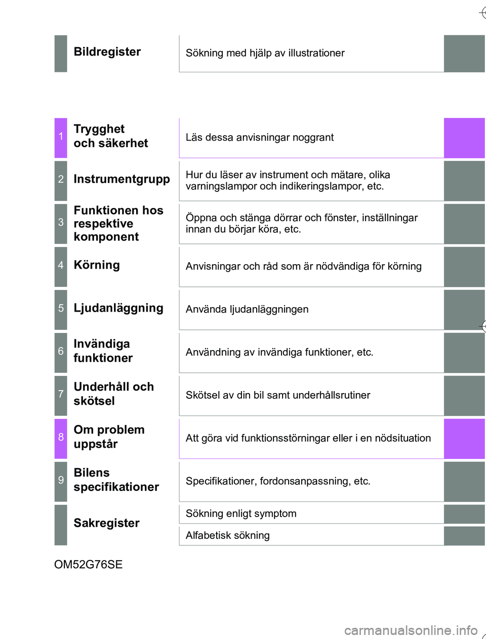 TOYOTA YARIS HYBRID 2016 Bruksanvisningar (in Swedish) OM52G76SE
BildregisterSökning med hjälp av illustrationer
1Trygghet
och säkerhetLäs dessa anvisningar noggrant
2InstrumentgruppHur du läser av instrument och mätare, olika
varningslampor och i TOYOTA YARIS HYBRID 2016 Bruksanvisningar (in Swedish) OM52G76SE
BildregisterSökning med hjälp av illustrationer
1Trygghet
och säkerhetLäs dessa anvisningar noggrant
2InstrumentgruppHur du läser av instrument och mätare, olika
varningslampor och i