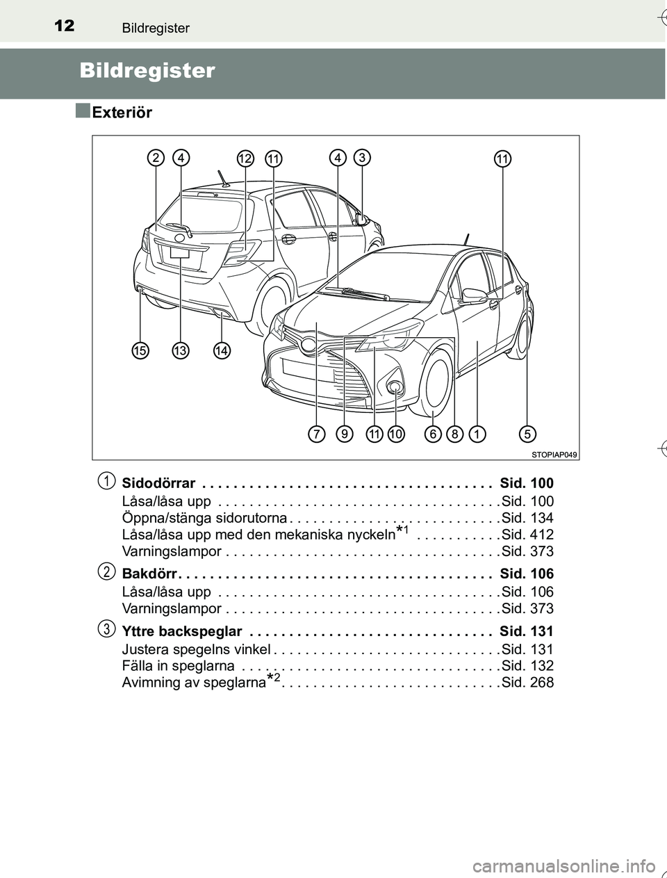 TOYOTA YARIS HYBRID 2016 Bruksanvisningar (in Swedish) 12Bildregister
OM52G76SE
Bildregister
n
Exteriör
Sidodörrar . . . . . . . . . . . . . . . . . . . . . . . . . . . . . . . . . . . . . Sid. 100
Låsa/låsa upp . . . . . . . . . . . . . . . . . . TOYOTA YARIS HYBRID 2016 Bruksanvisningar (in Swedish) 12Bildregister
OM52G76SE
Bildregister
n
Exteriör
Sidodörrar . . . . . . . . . . . . . . . . . . . . . . . . . . . . . . . . . . . . . Sid. 100
Låsa/låsa upp . . . . . . . . . . . . . . . . . .