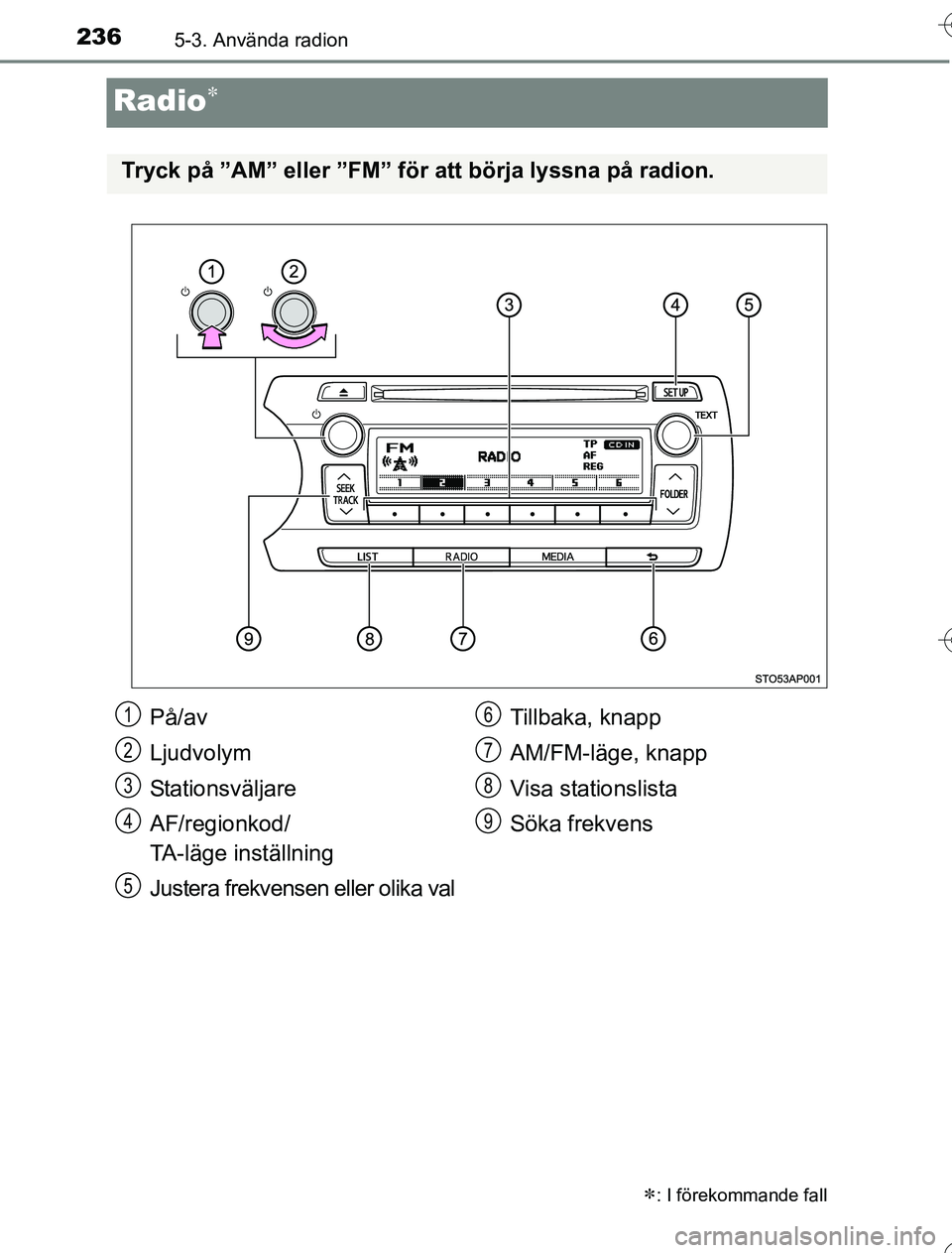 TOYOTA YARIS HYBRID 2016 Bruksanvisningar (in Swedish) 2365-3. Använda radion
OM52G76SE
Radio
: I förekommande fall
Tryck på ”AM” eller ”FM” för att börja lyssna på radion.
På/av
Ljudvolym
Stationsväljare
AF/regionkod/
TA-läge inst TOYOTA YARIS HYBRID 2016 Bruksanvisningar (in Swedish) 2365-3. Använda radion
OM52G76SE
Radio
: I förekommande fall
Tryck på ”AM” eller ”FM” för att börja lyssna på radion.
På/av
Ljudvolym
Stationsväljare
AF/regionkod/
TA-läge inst
