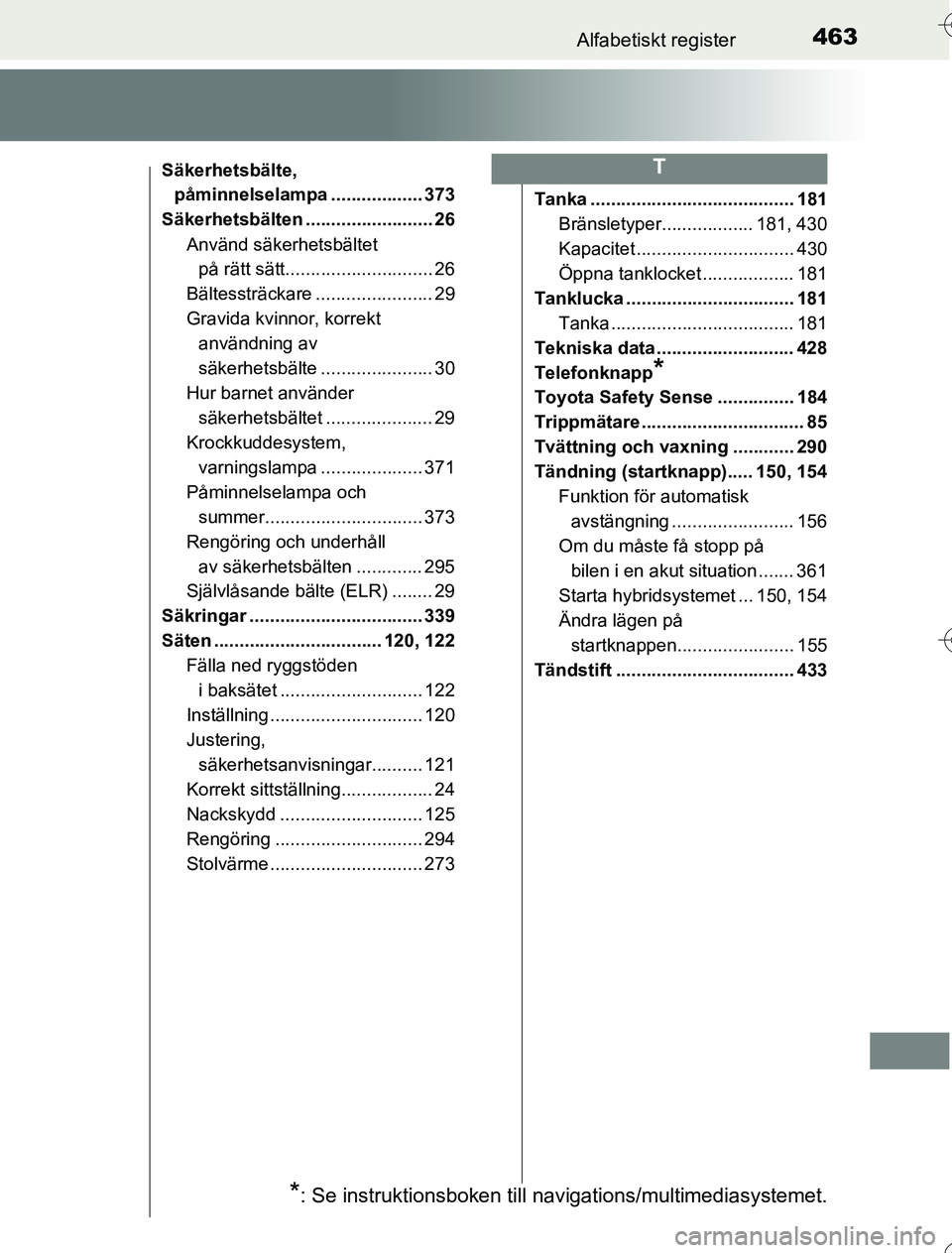 TOYOTA YARIS HYBRID 2016 Bruksanvisningar (in Swedish) 463Alfabetiskt register
OM52G76SE
Säkerhetsbälte, påminnelselampa .................. 373
Säkerhetsbälten ......................... 26 Använd säkerhetsbältet på rätt sätt.................... TOYOTA YARIS HYBRID 2016 Bruksanvisningar (in Swedish) 463Alfabetiskt register
OM52G76SE
Säkerhetsbälte, påminnelselampa .................. 373
Säkerhetsbälten ......................... 26 Använd säkerhetsbältet på rätt sätt....................