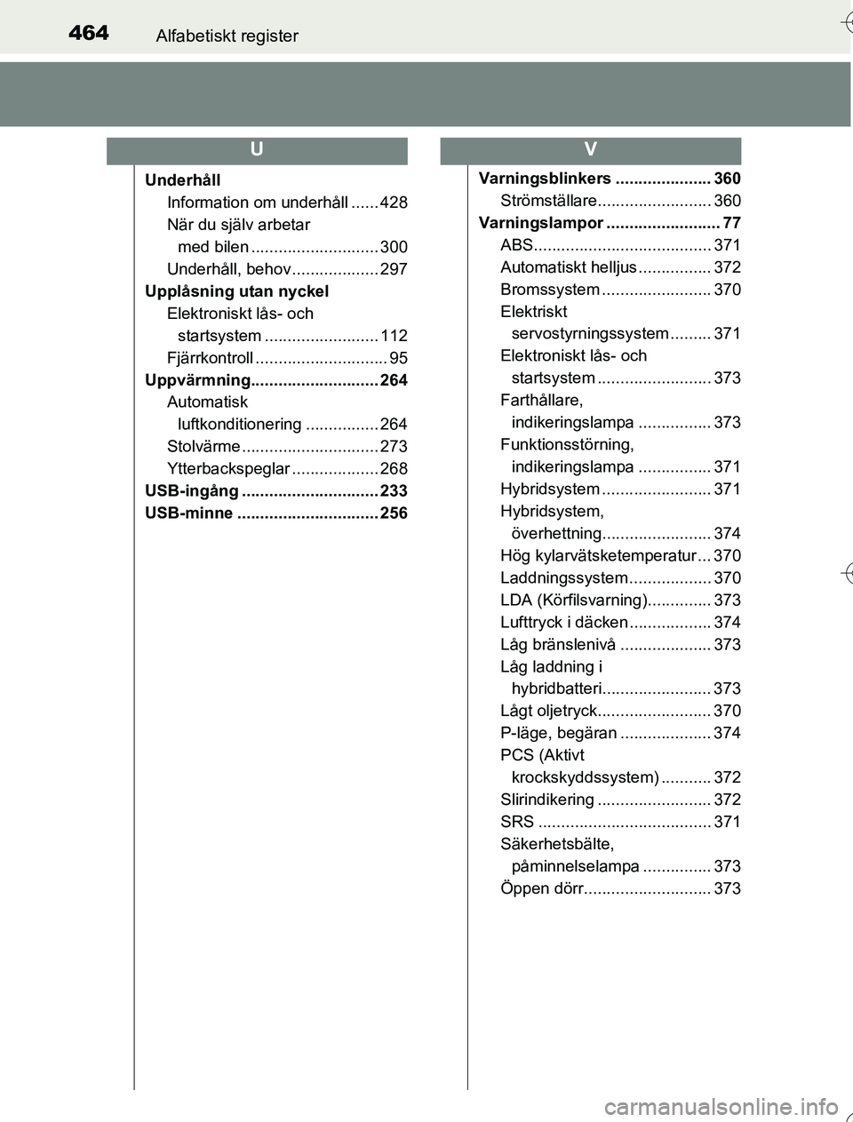 TOYOTA YARIS HYBRID 2016 Bruksanvisningar (in Swedish) 464Alfabetiskt register
OM52G76SE
UnderhållInformation om underhåll ...... 428
När du själv arbetar med bilen ............................ 300
Underhåll, behov ................... 297
Upplåsning TOYOTA YARIS HYBRID 2016 Bruksanvisningar (in Swedish) 464Alfabetiskt register
OM52G76SE
UnderhållInformation om underhåll ...... 428
När du själv arbetar med bilen ............................ 300
Underhåll, behov ................... 297
Upplåsning