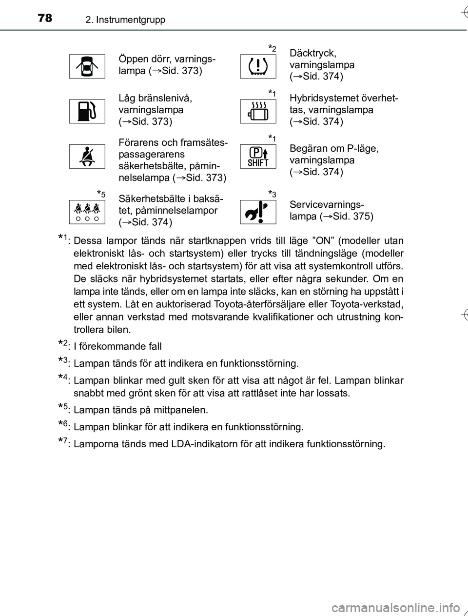 TOYOTA YARIS HYBRID 2016 Bruksanvisningar (in Swedish) 782. Instrumentgrupp
OM52G76SE
*1: Dessa lampor tänds när startknappen vrids till läge ”ON” (modeller utanelektroniskt lås- och startsystem) eller trycks till tändningsläge (modeller
med ele TOYOTA YARIS HYBRID 2016 Bruksanvisningar (in Swedish) 782. Instrumentgrupp
OM52G76SE
*1: Dessa lampor tänds när startknappen vrids till läge ”ON” (modeller utanelektroniskt lås- och startsystem) eller trycks till tändningsläge (modeller
med ele