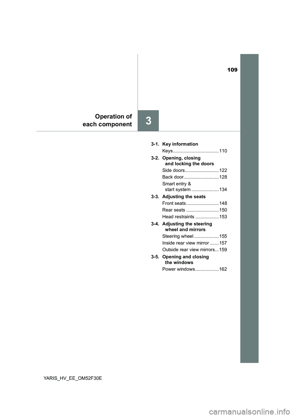 TOYOTA YARIS HYBRID 2015 Owners Manual 109
3
Operation of
each component
YARIS_HV_EE_OM52F30E
3-1. Key information
Keys ................................... 110
3-2. Opening, closing
and locking the doors
Side doors.................. TOYOTA YARIS HYBRID 2015 Owners Manual 109
3
Operation of
each component
YARIS_HV_EE_OM52F30E
3-1. Key information
Keys ................................... 110
3-2. Opening, closing
and locking the doors
Side doors..................